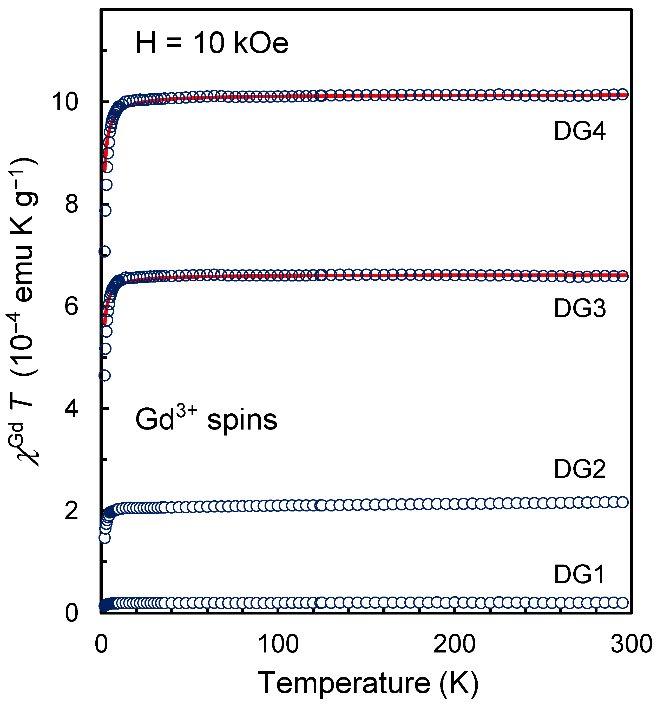 Nanomaterials 13 01995 g004