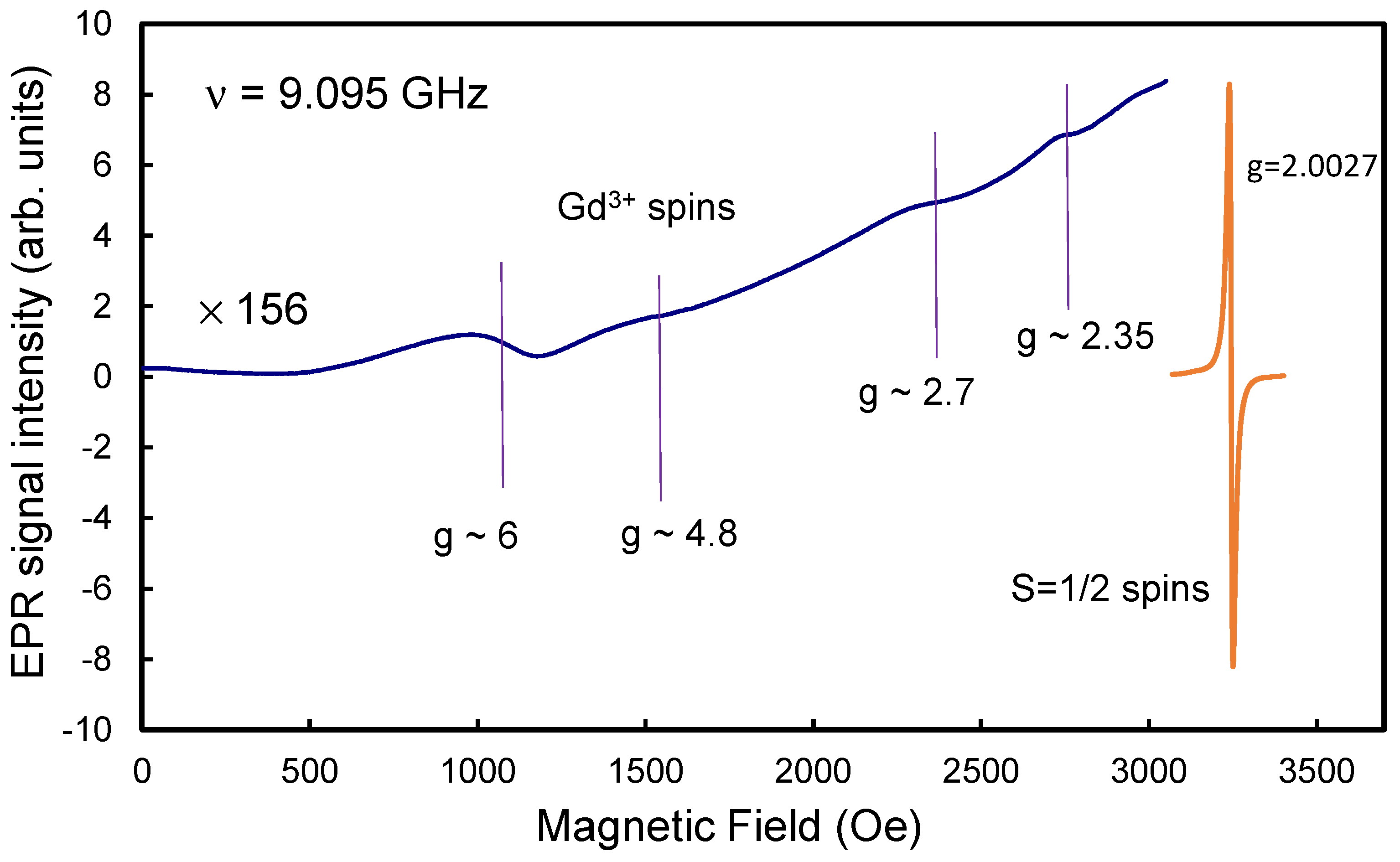 Nanomaterials 13 01995 g006