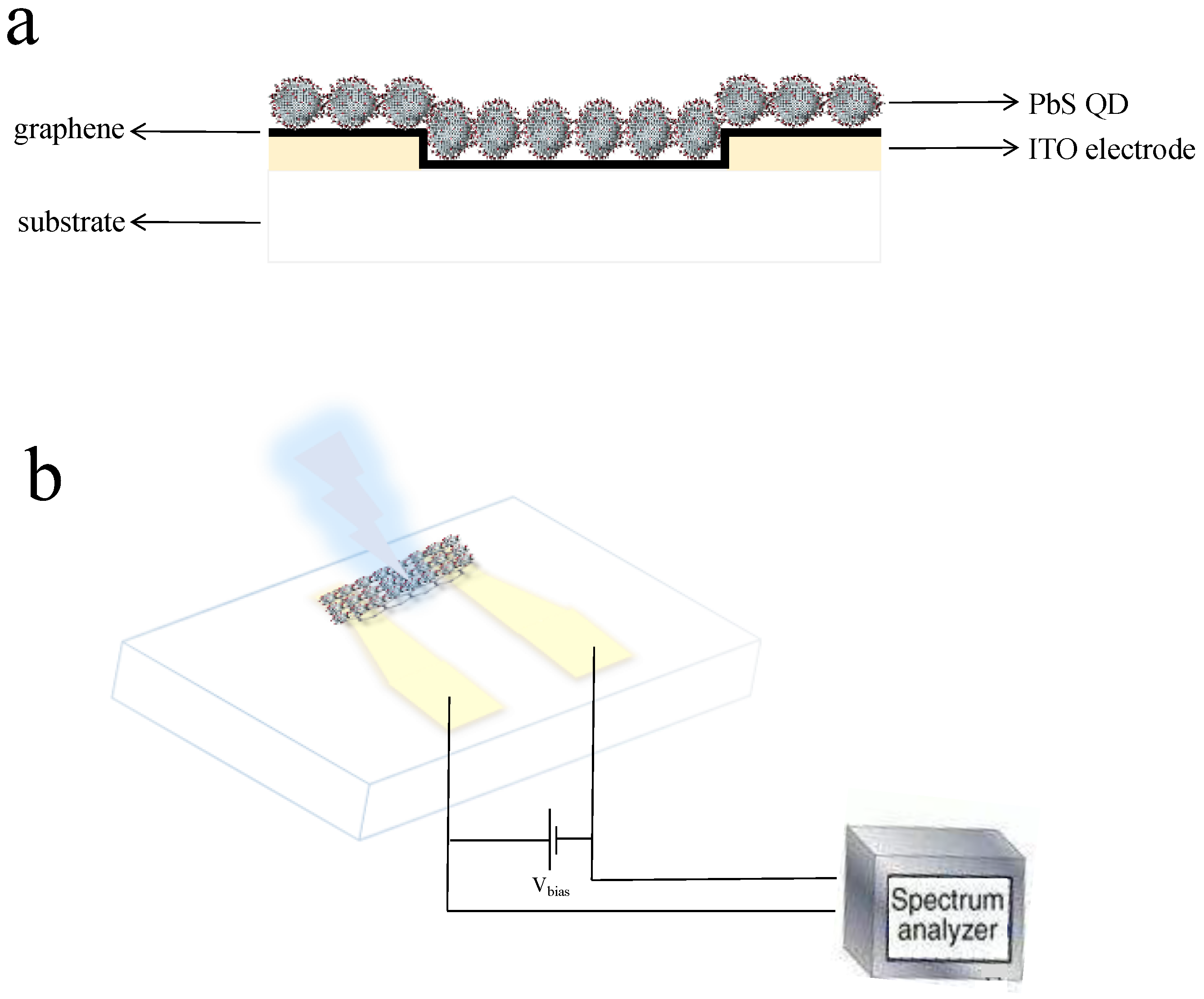 Nanomaterials 13 01996 g001 Nanomaterials 13 01996 g001