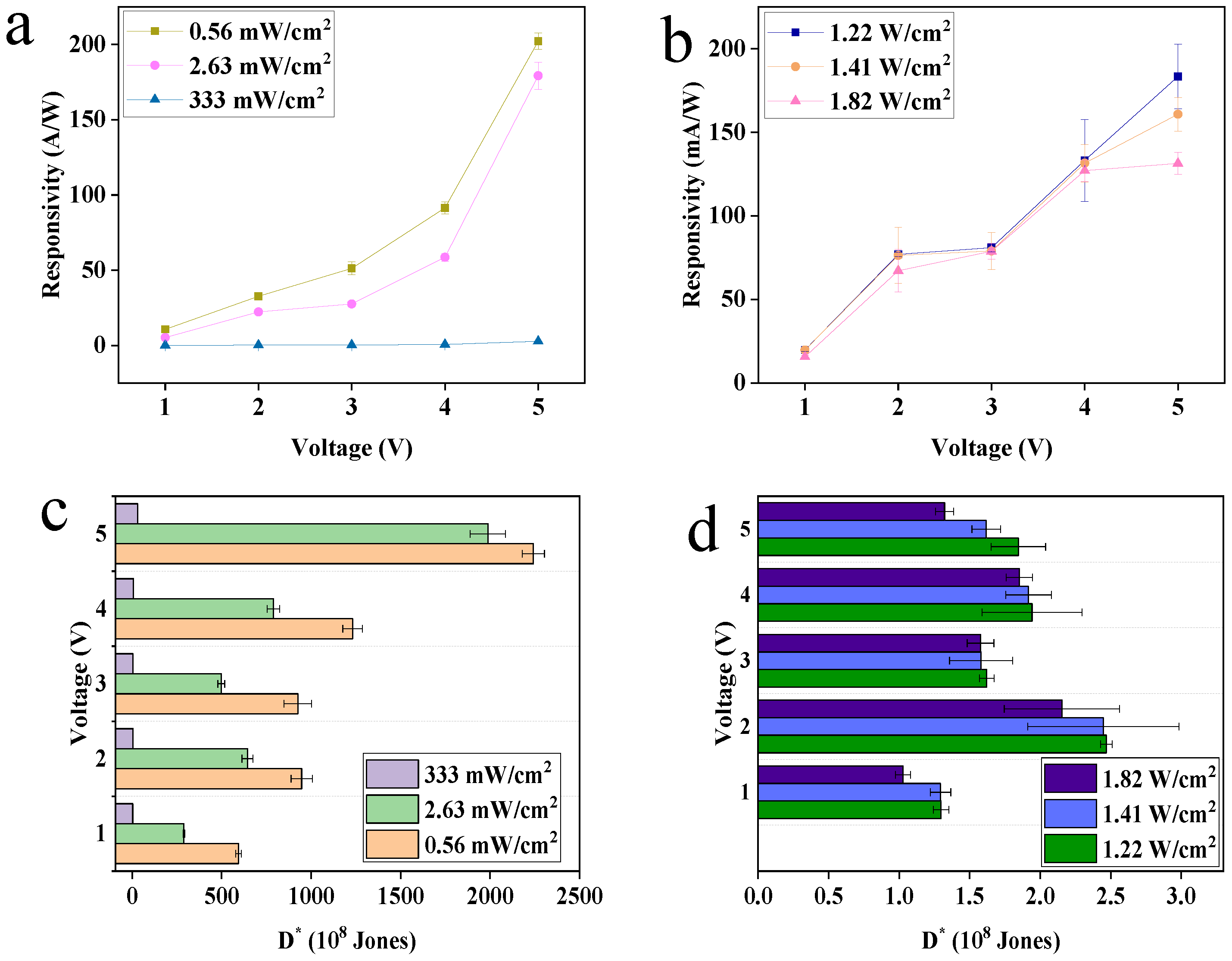 Nanomaterials 13 01996 g005 Nanomaterials 13 01996 g005