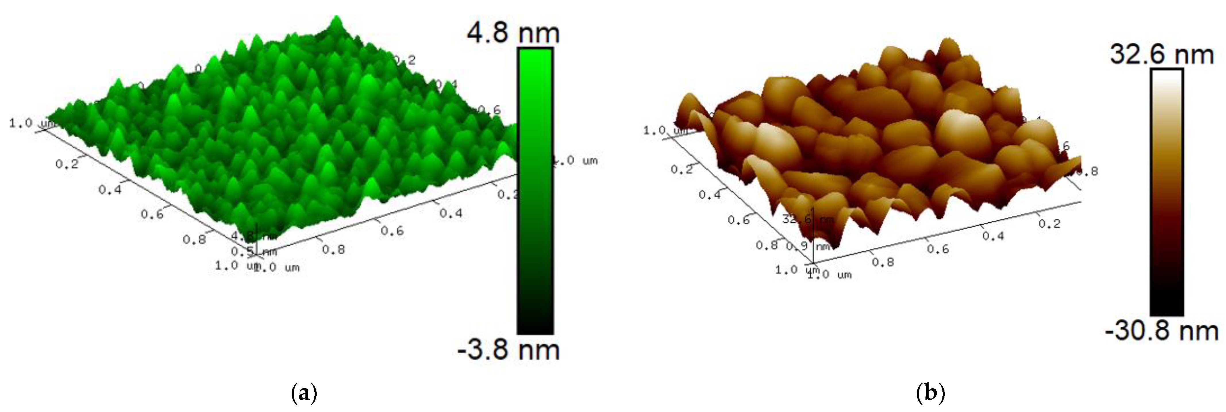 Nanomaterials 13 02002 g001a