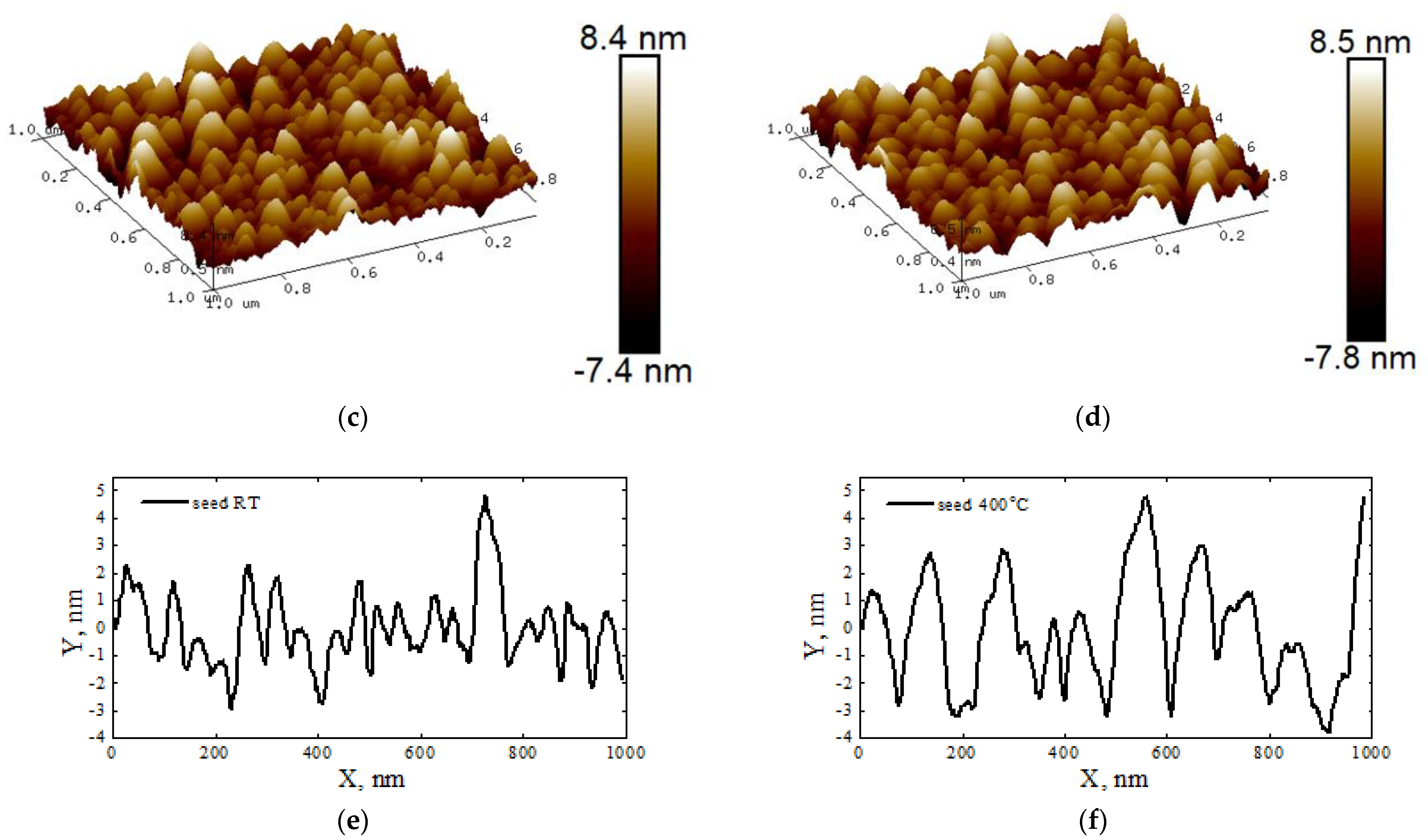 Nanomaterials 13 02002 g001b