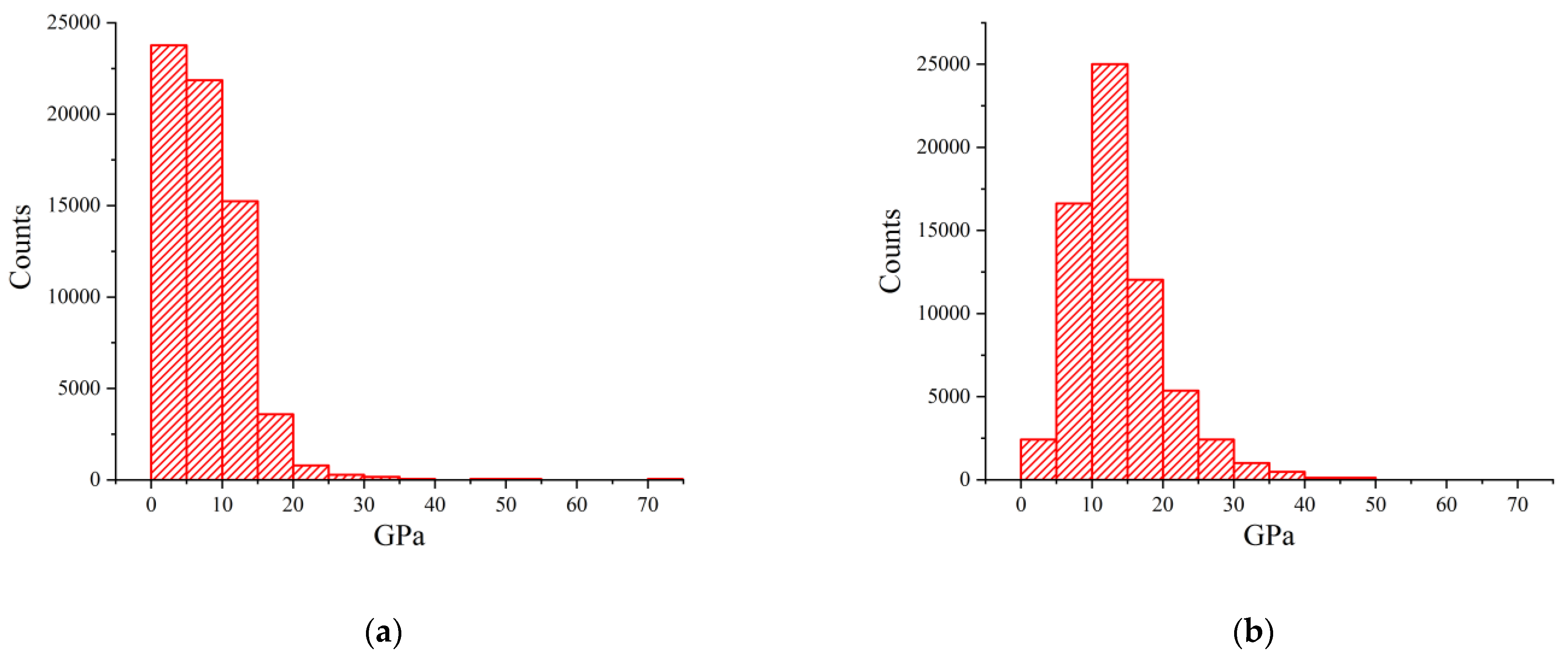 Nanomaterials 13 02002 g005