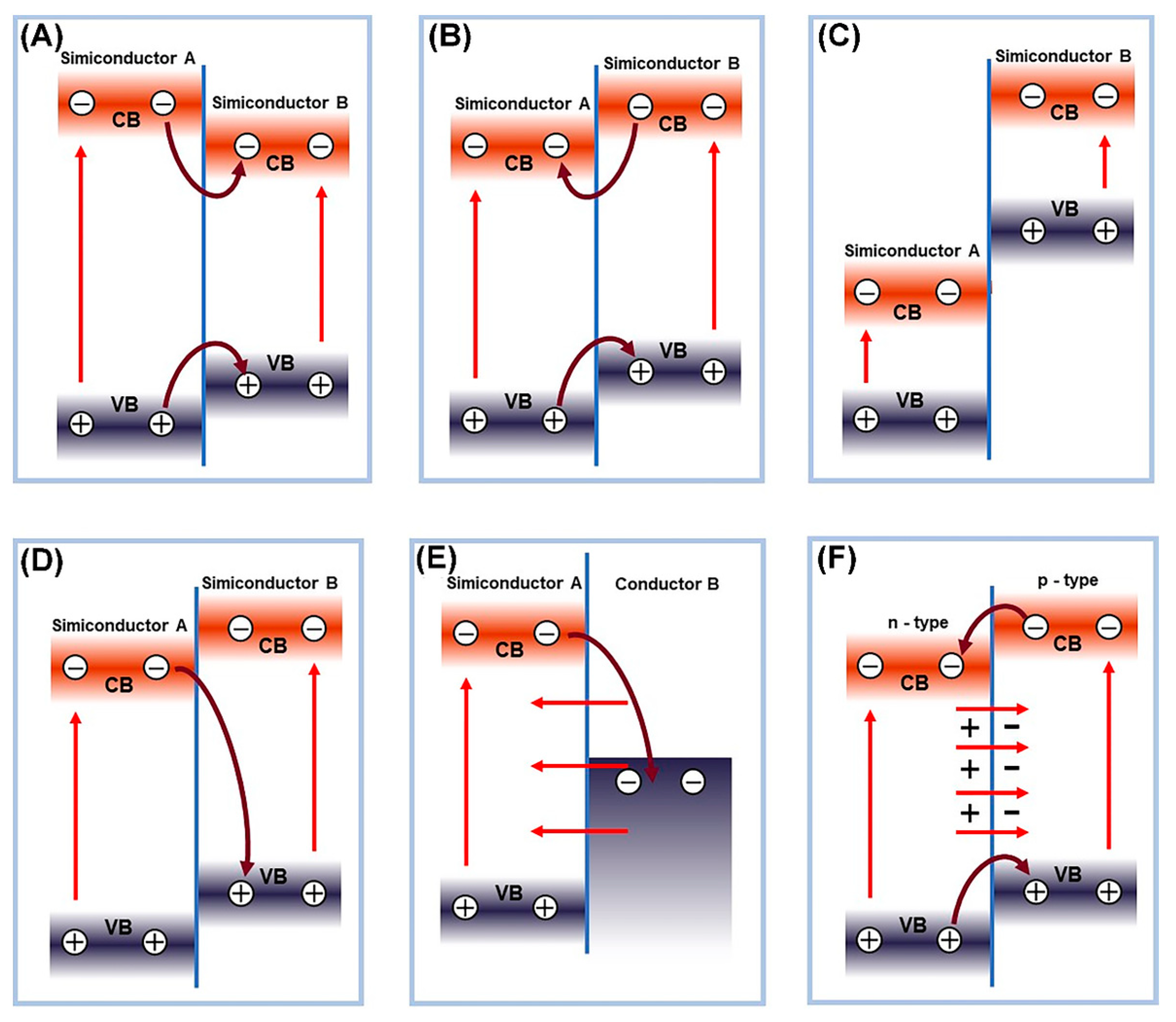 Nanomaterials 13 02005 g004 Nanomaterials 13 02005 g004