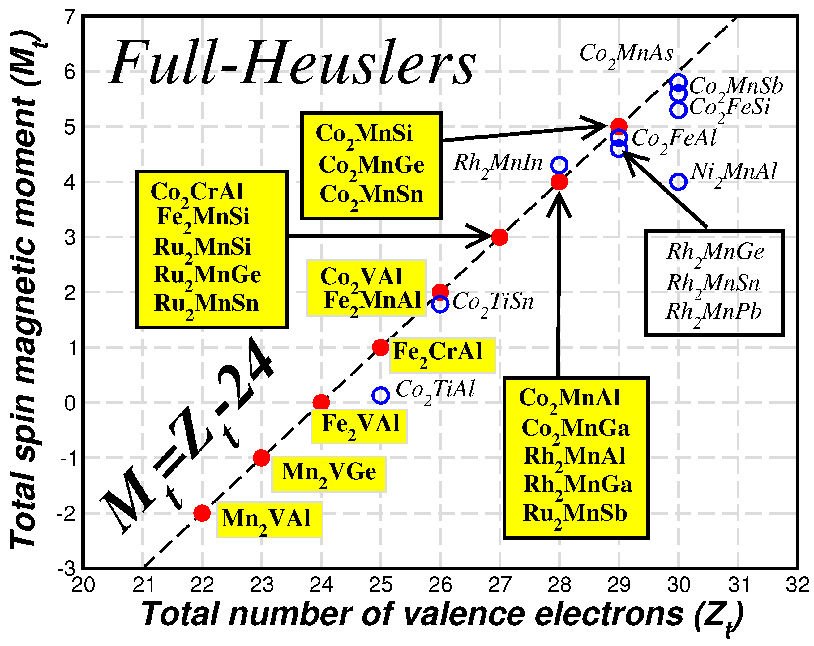 Nanomaterials 13 02010 g005 Nanomaterials 13 02010 g005