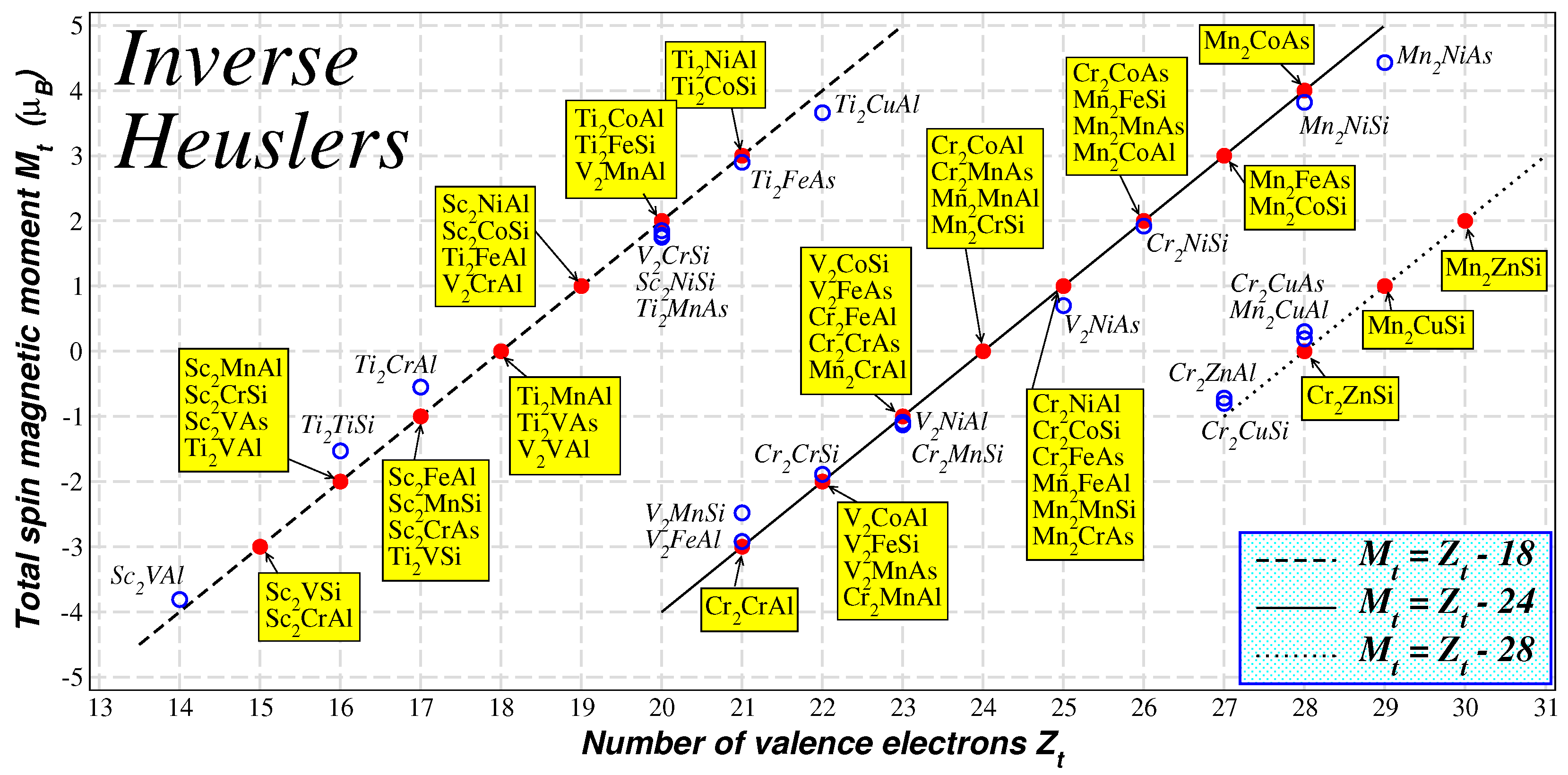 Nanomaterials 13 02010 g006 Nanomaterials 13 02010 g006