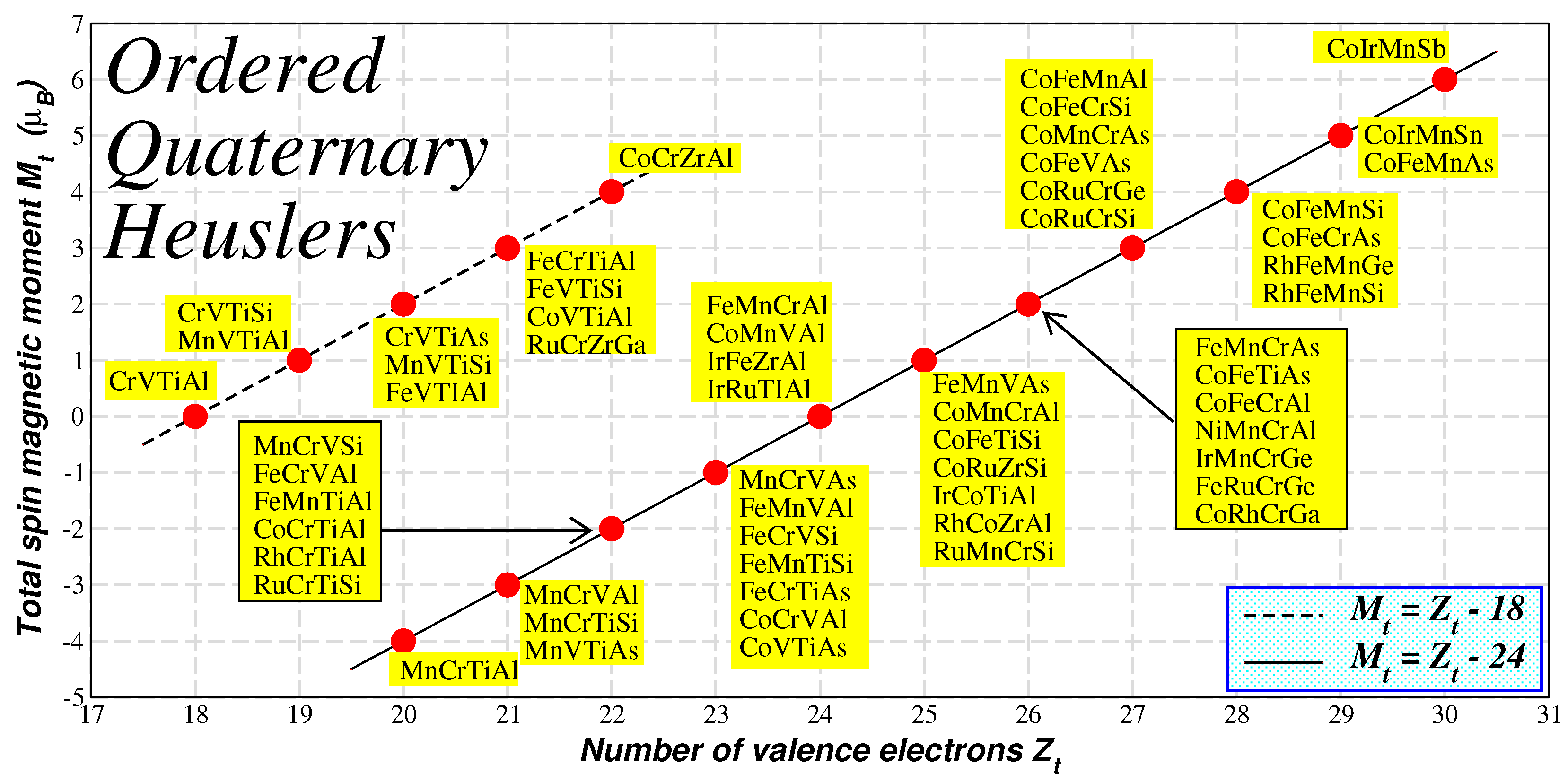 Nanomaterials 13 02010 g007 Nanomaterials 13 02010 g007