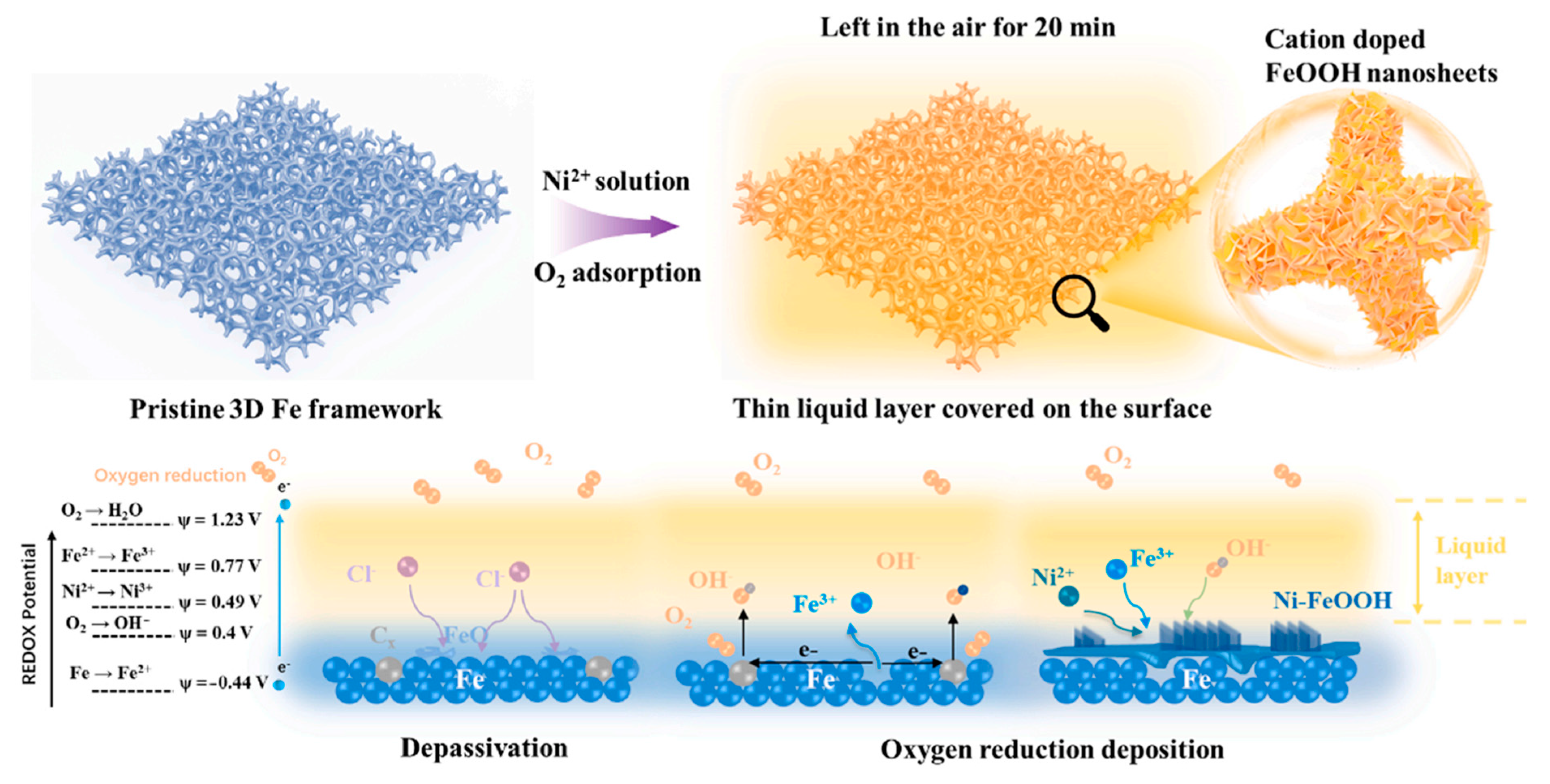 Nanomaterials 13 02012 g009
