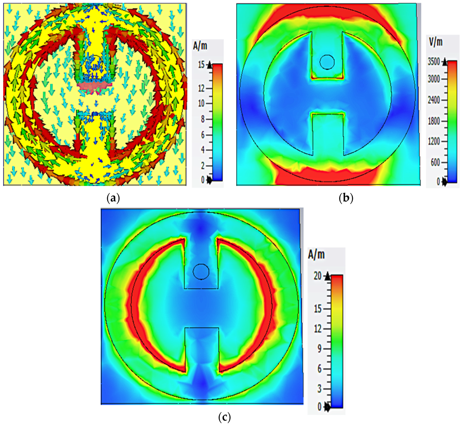 Nanomaterials 13 02015 g003
