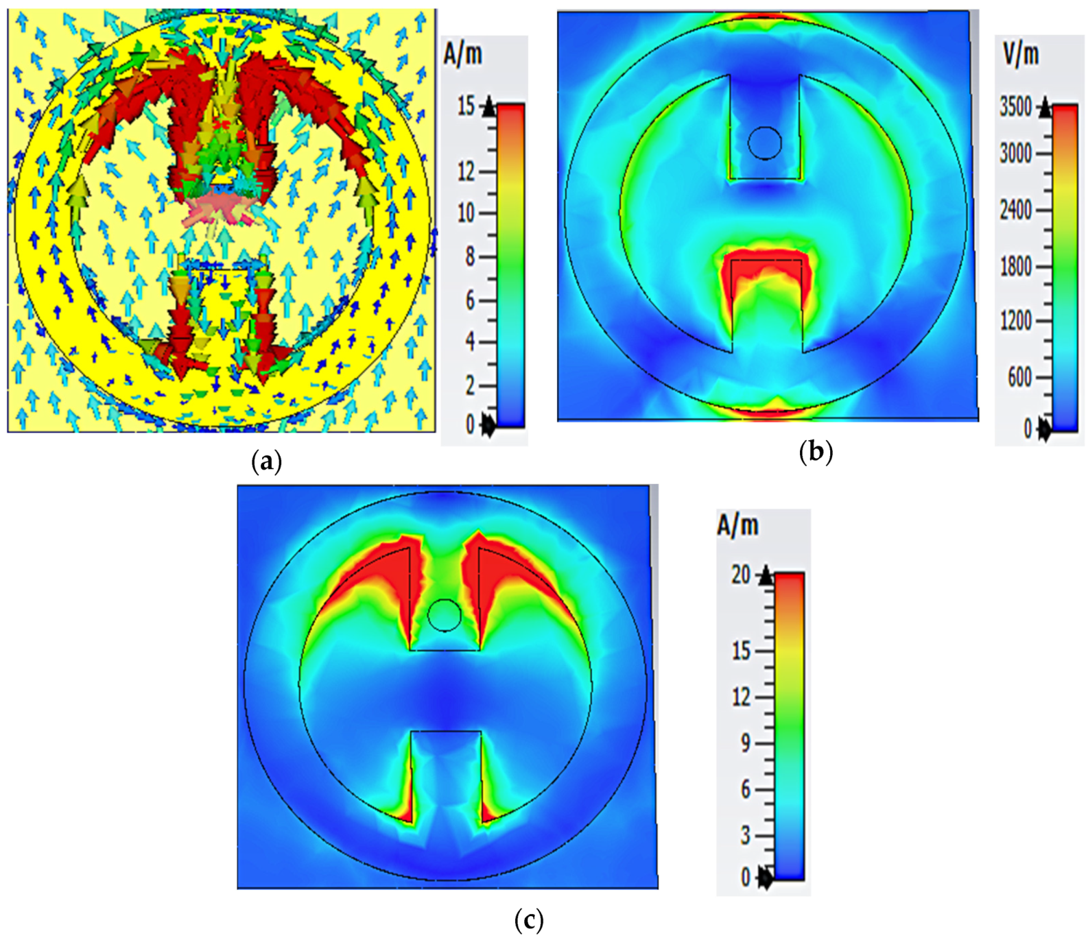 Nanomaterials 13 02015 g004