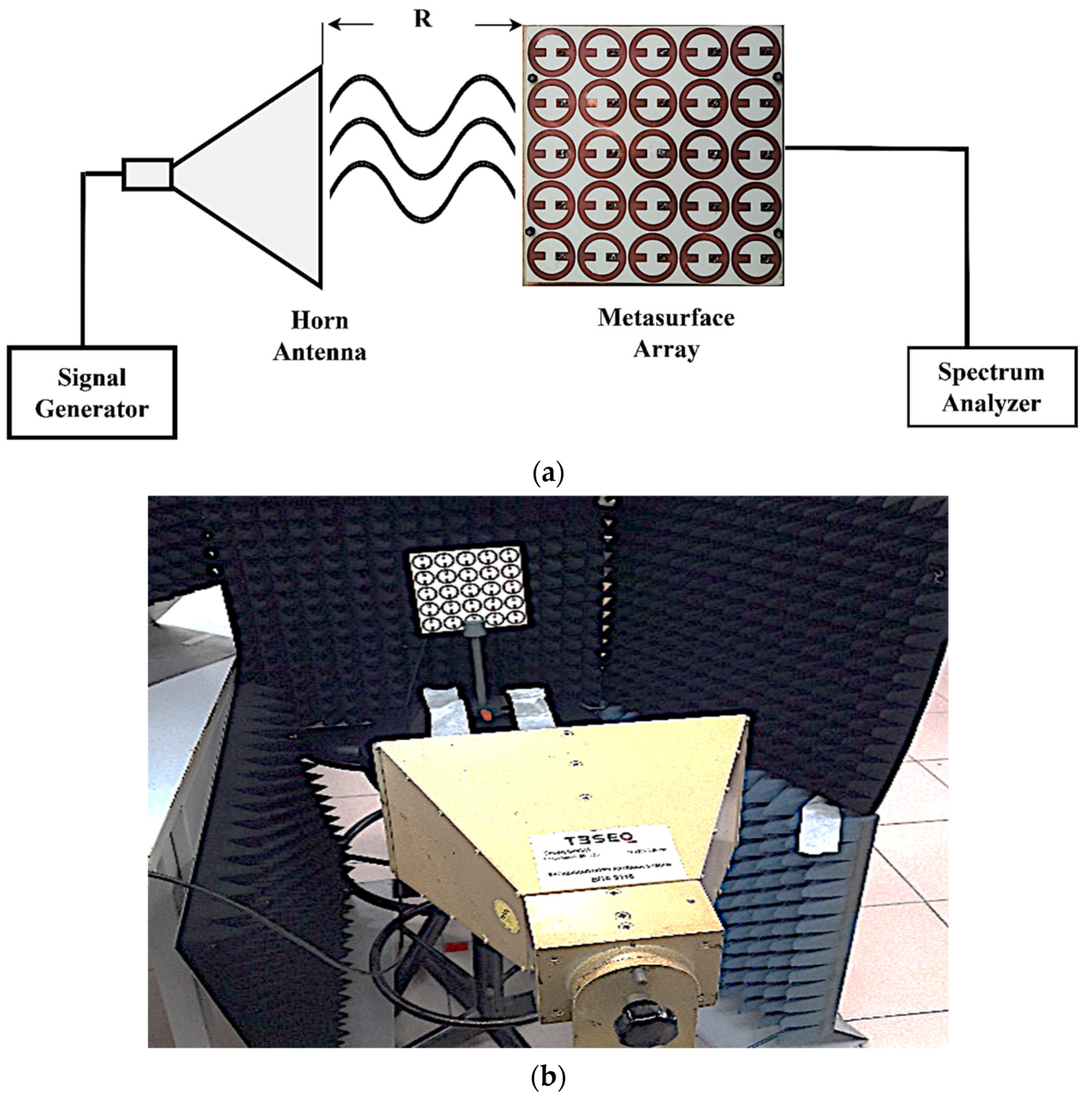 Nanomaterials 13 02015 g013