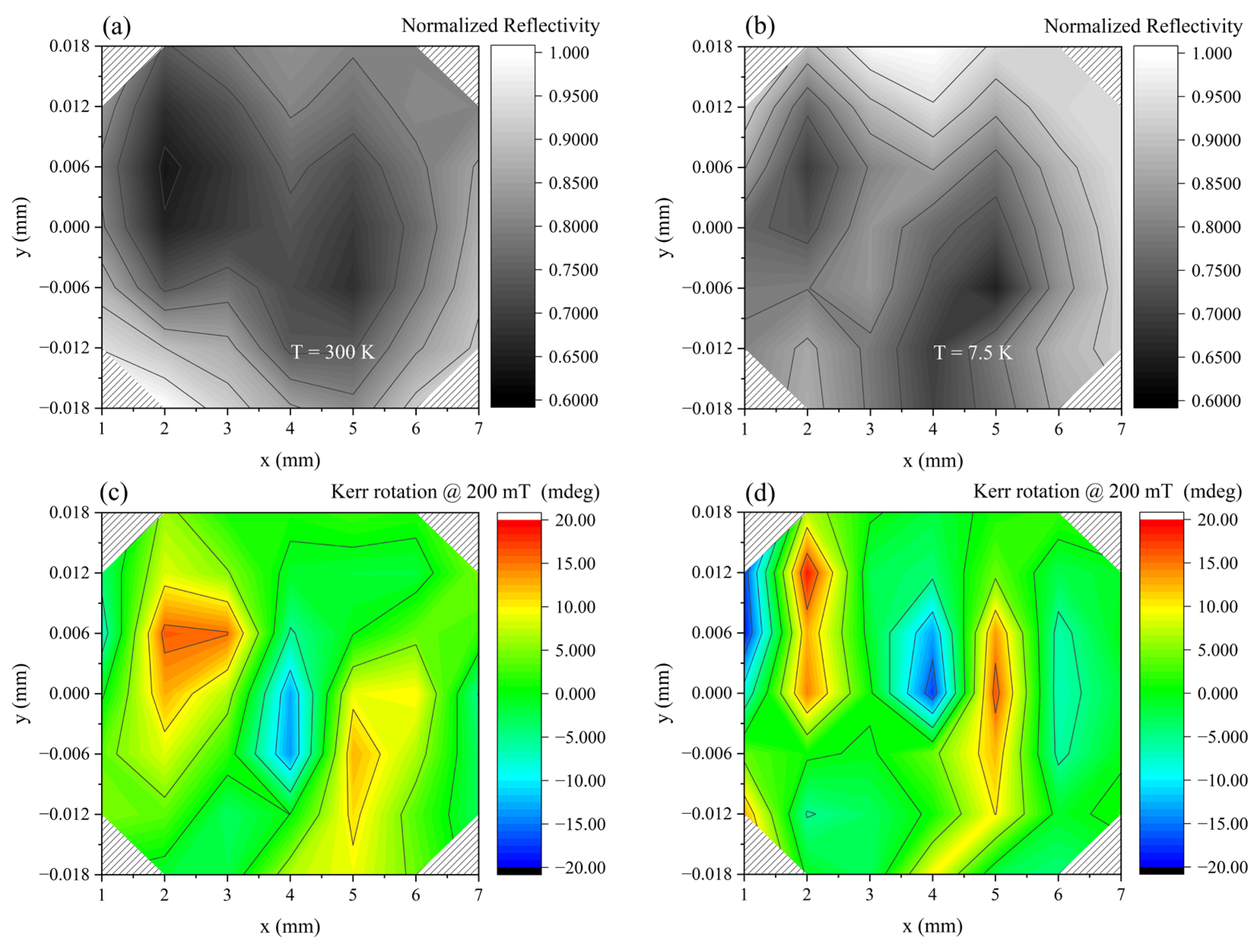 Nanomaterials 13 02029 g012