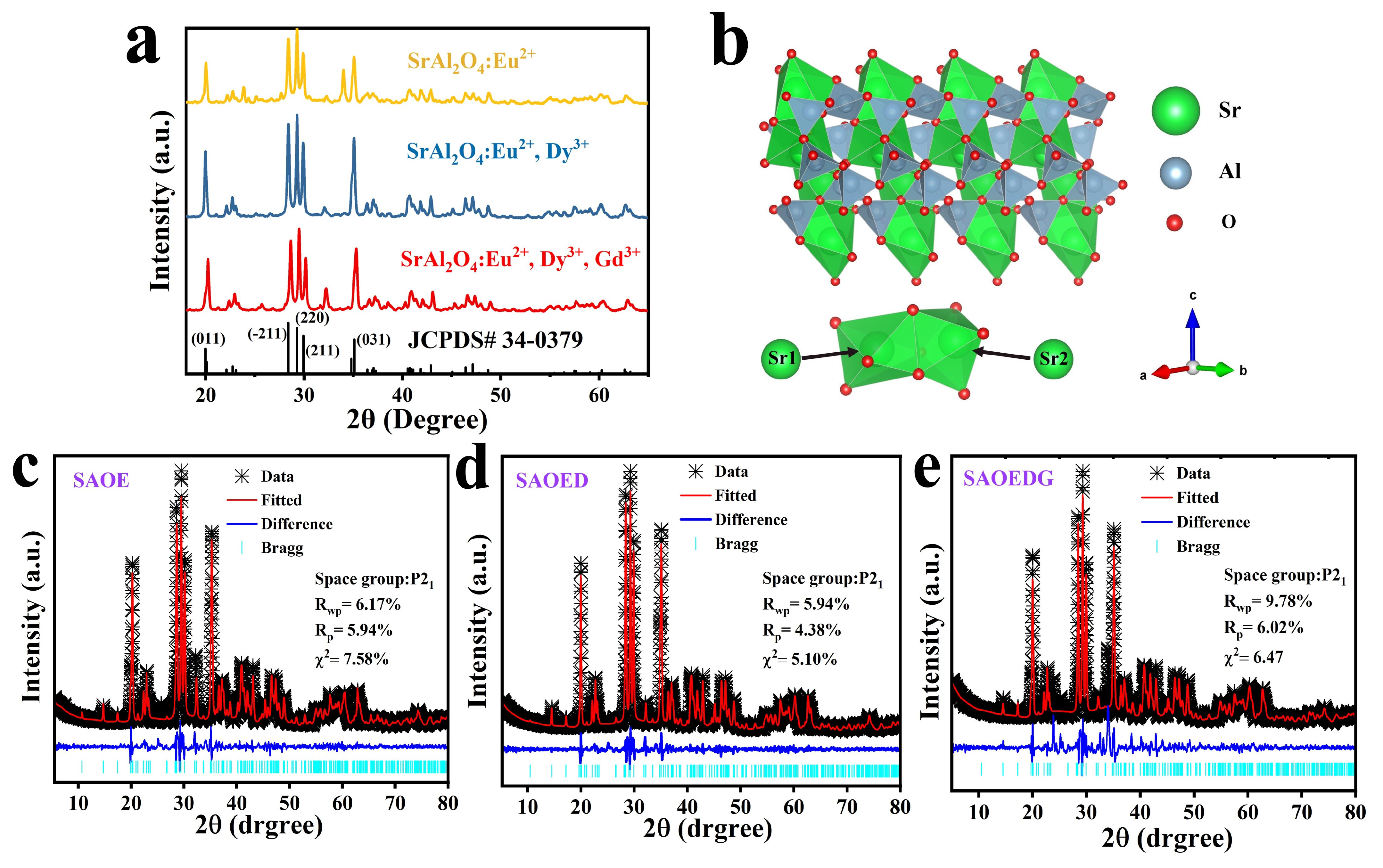 Nanomaterials 13 02034 g001