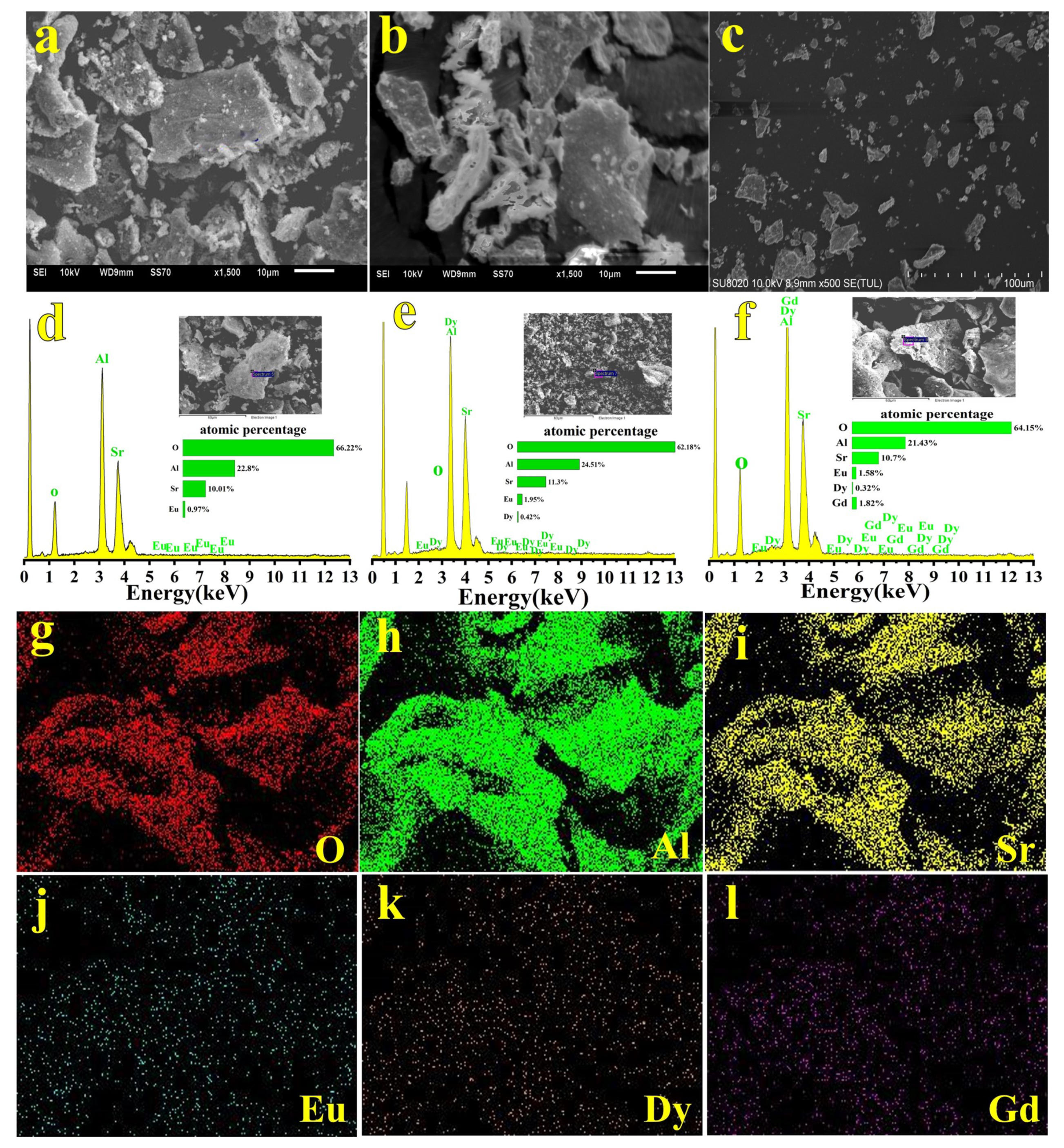 Nanomaterials 13 02034 g003