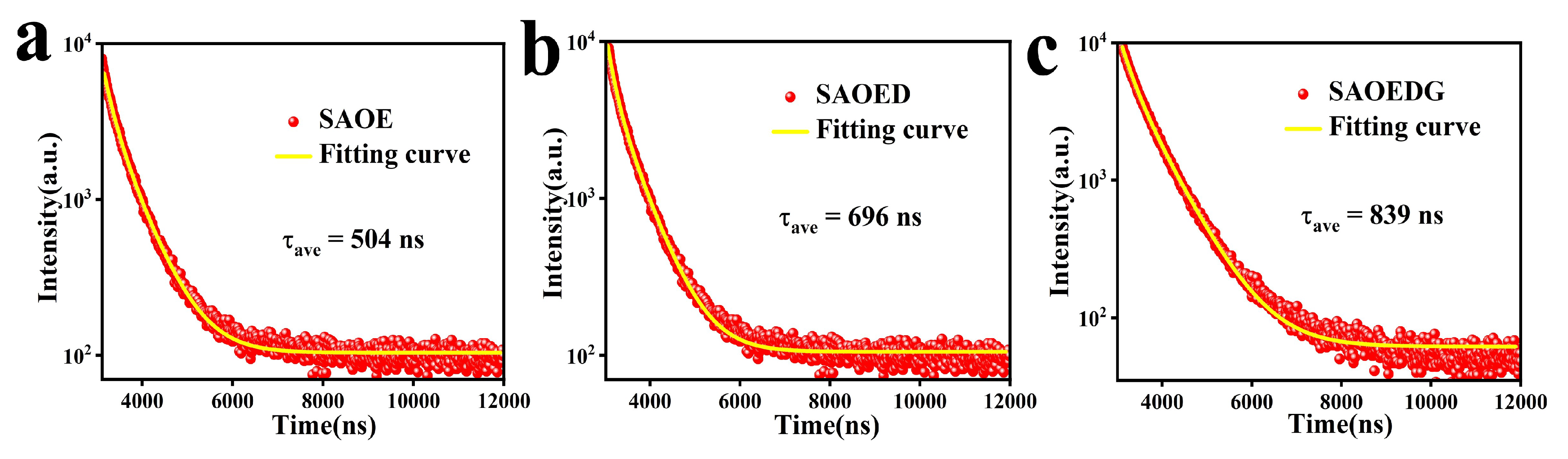 Nanomaterials 13 02034 g006