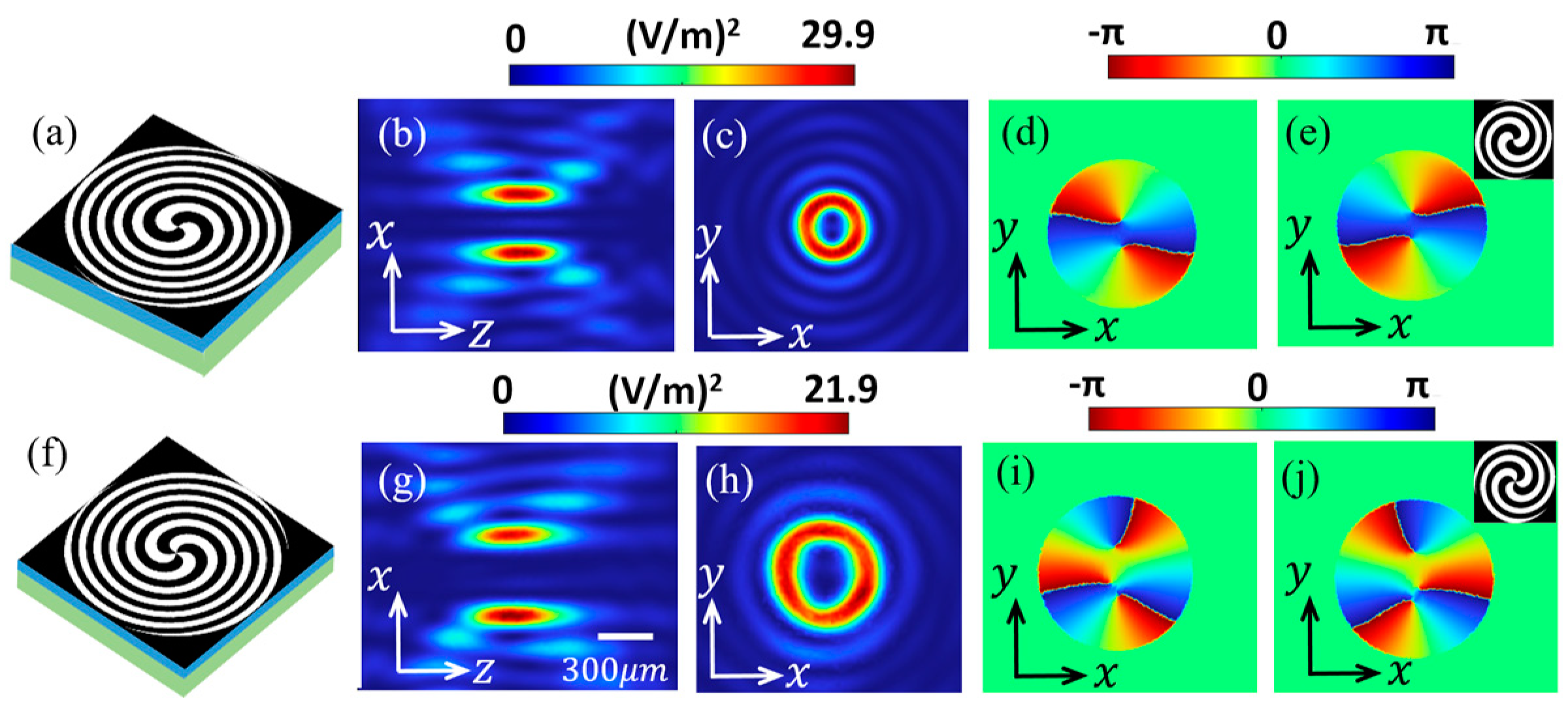 Nanomaterials 13 02037 g004