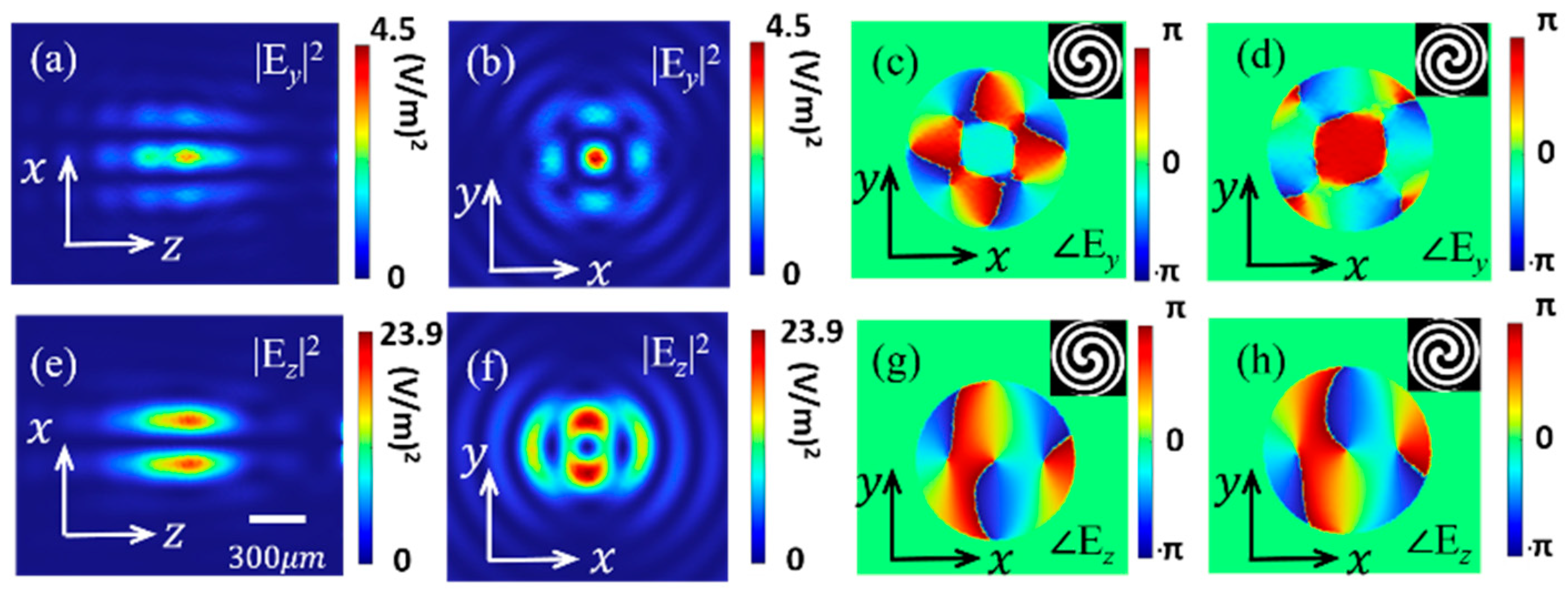 Nanomaterials 13 02037 g0a2
