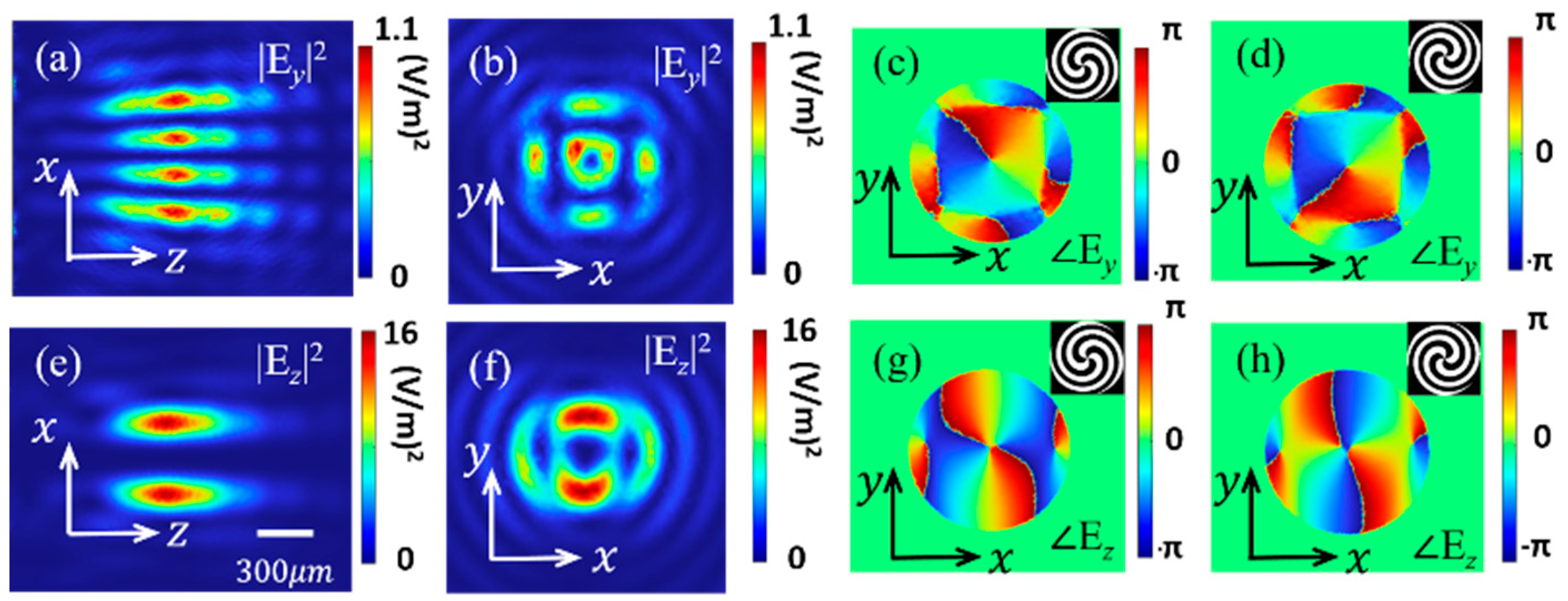 Nanomaterials 13 02037 g0a3
