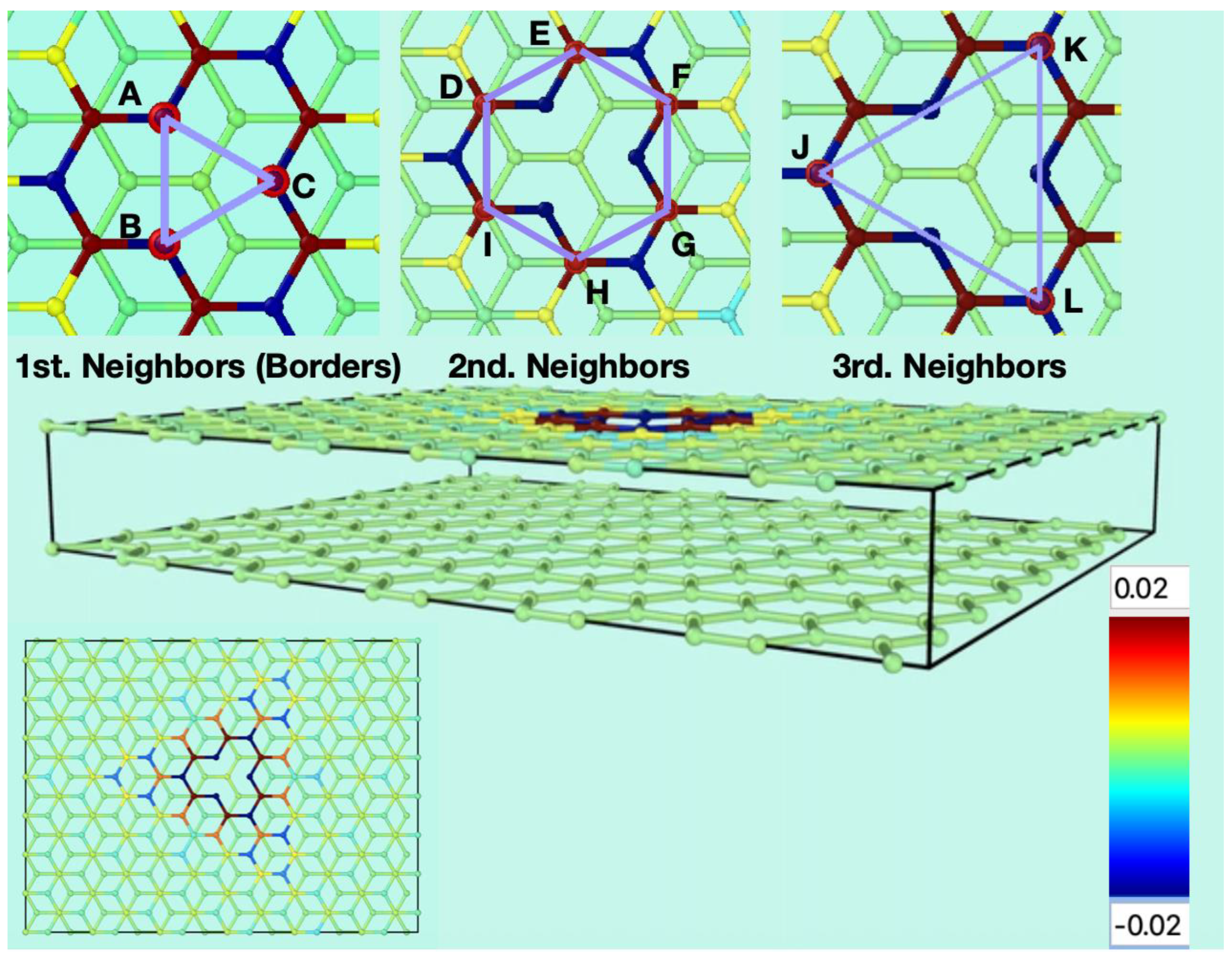 Nanomaterials 13 02038 g001