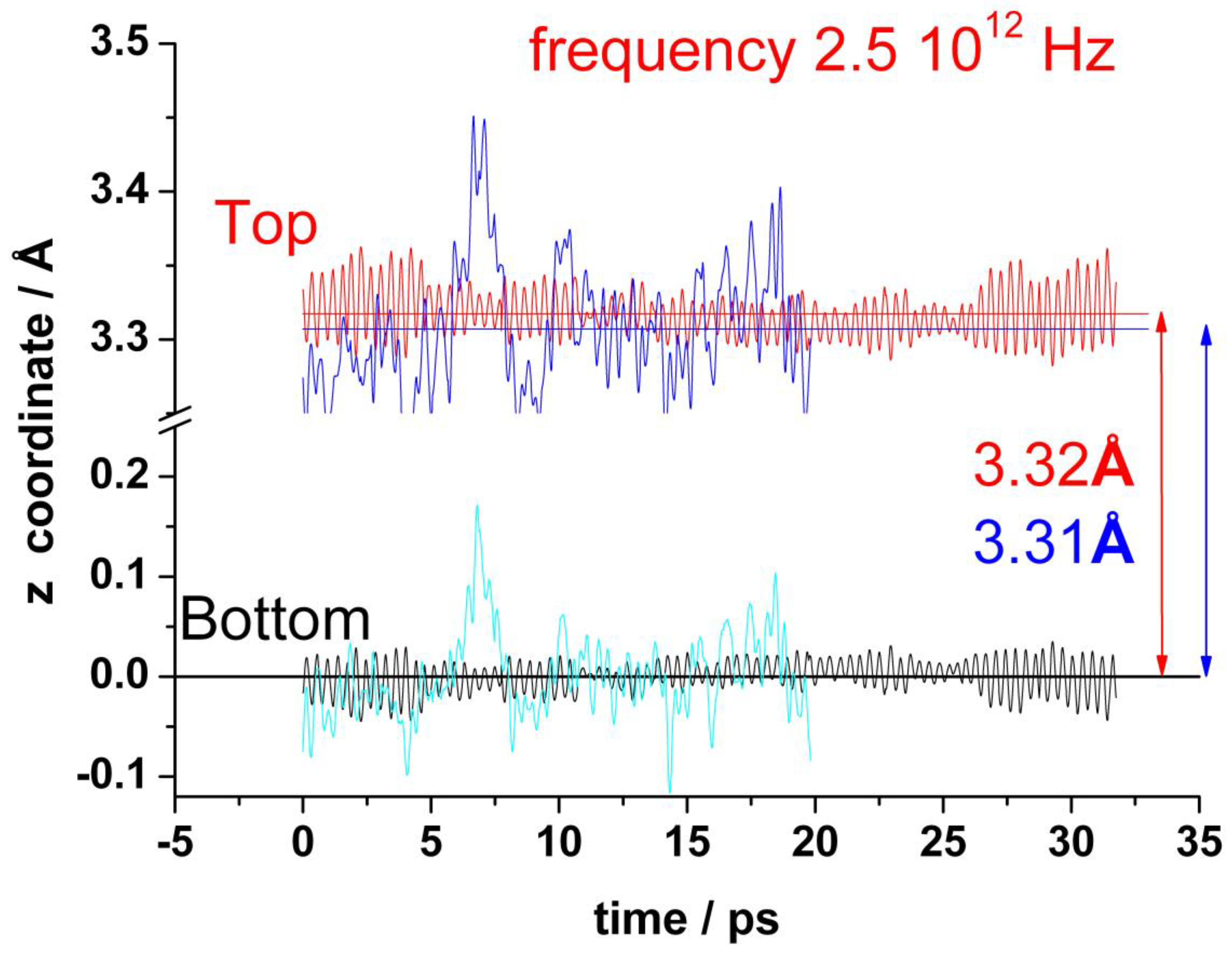 Nanomaterials 13 02038 g003