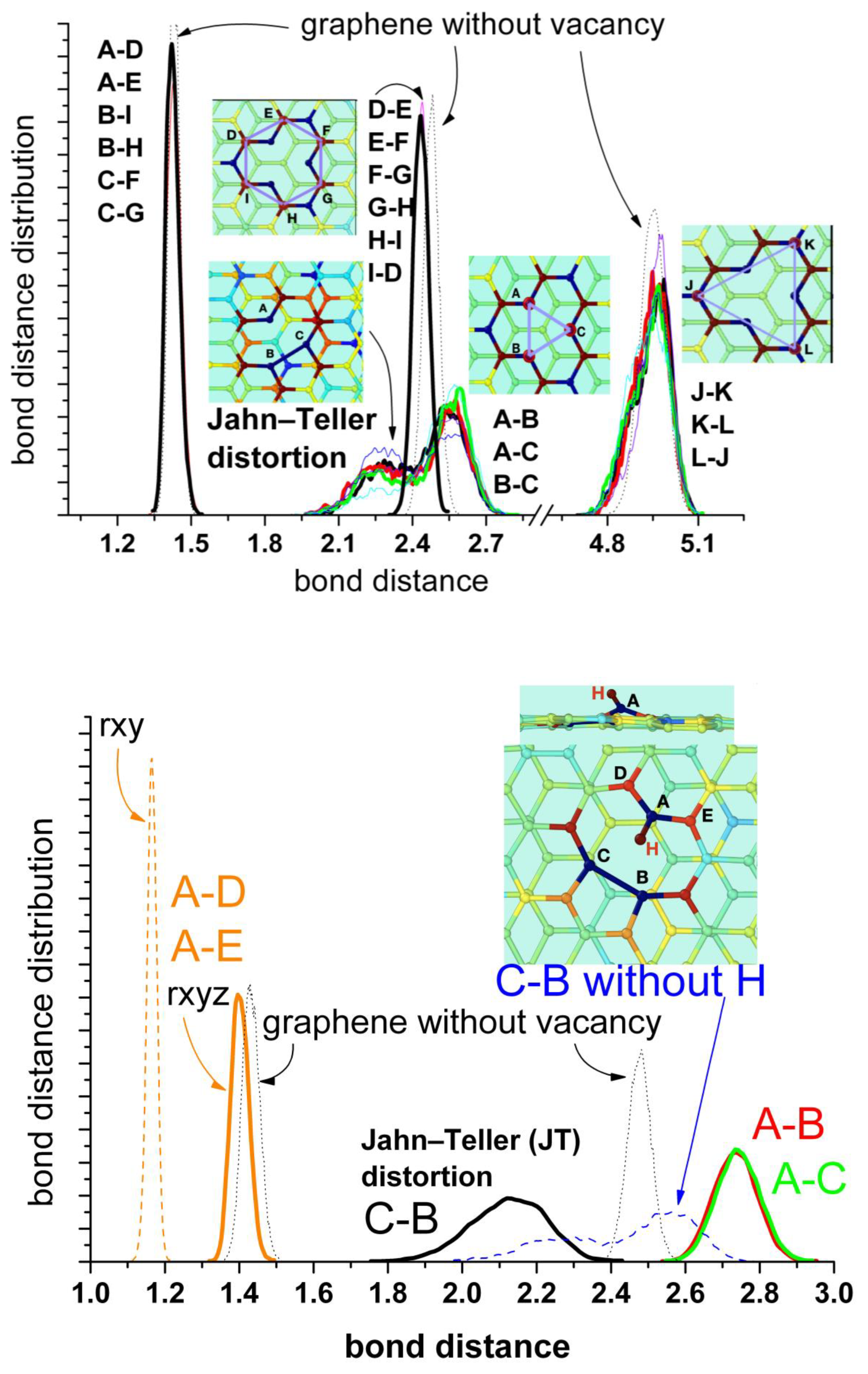 Nanomaterials 13 02038 g005