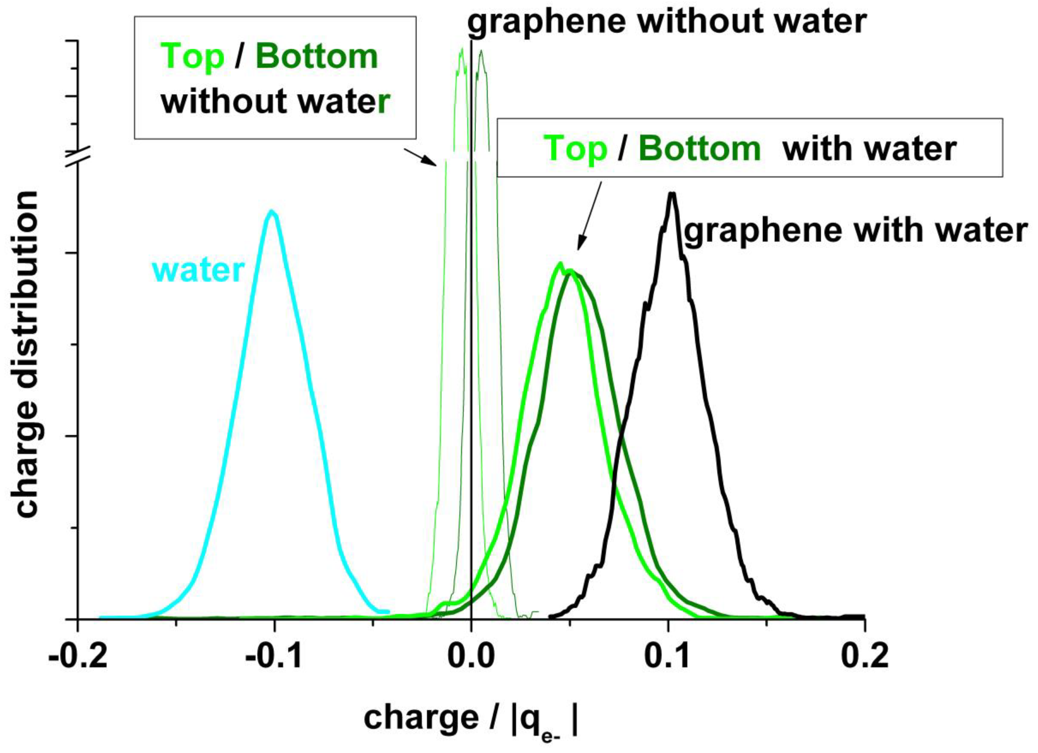 Nanomaterials 13 02038 g007