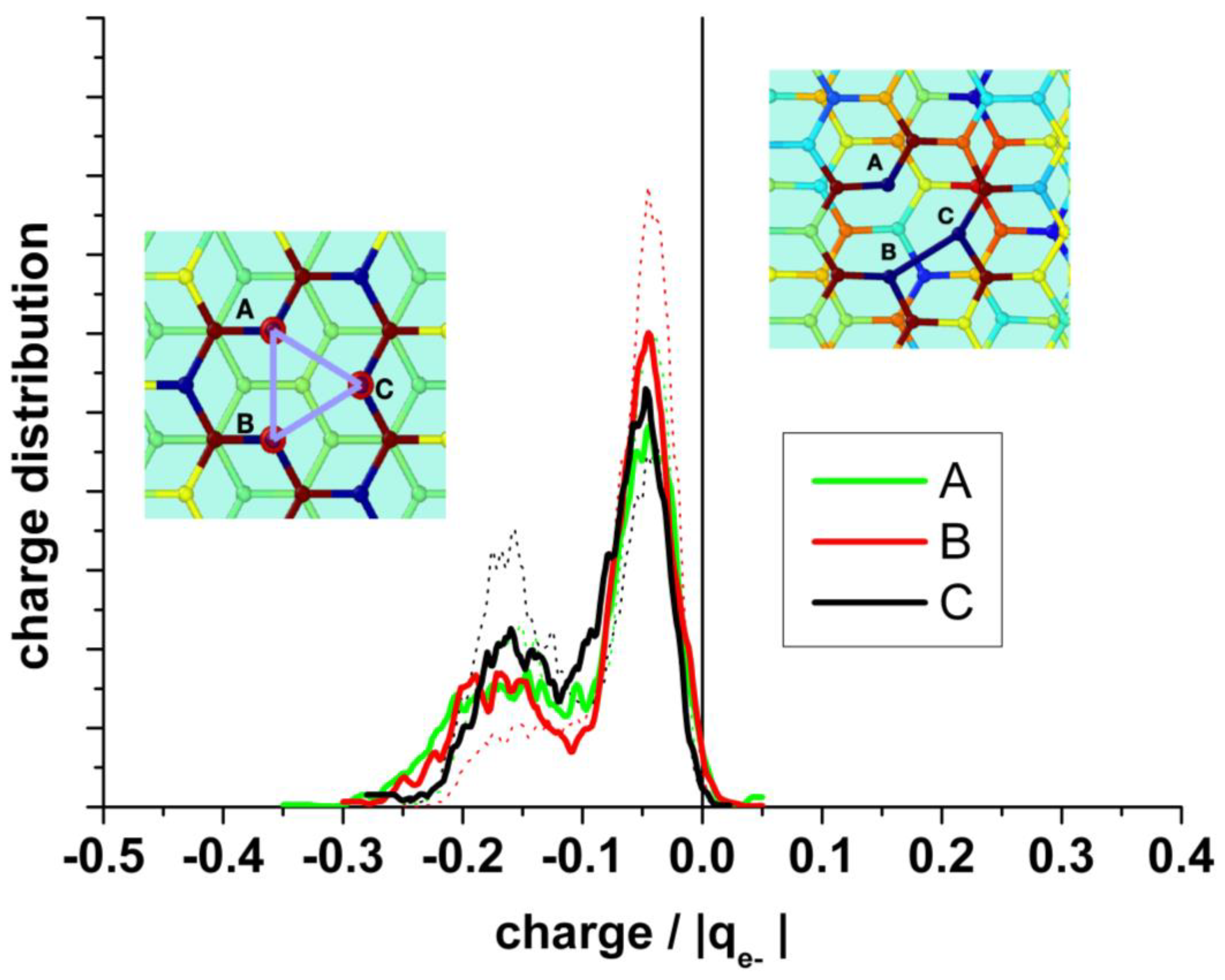 Nanomaterials 13 02038 g009a