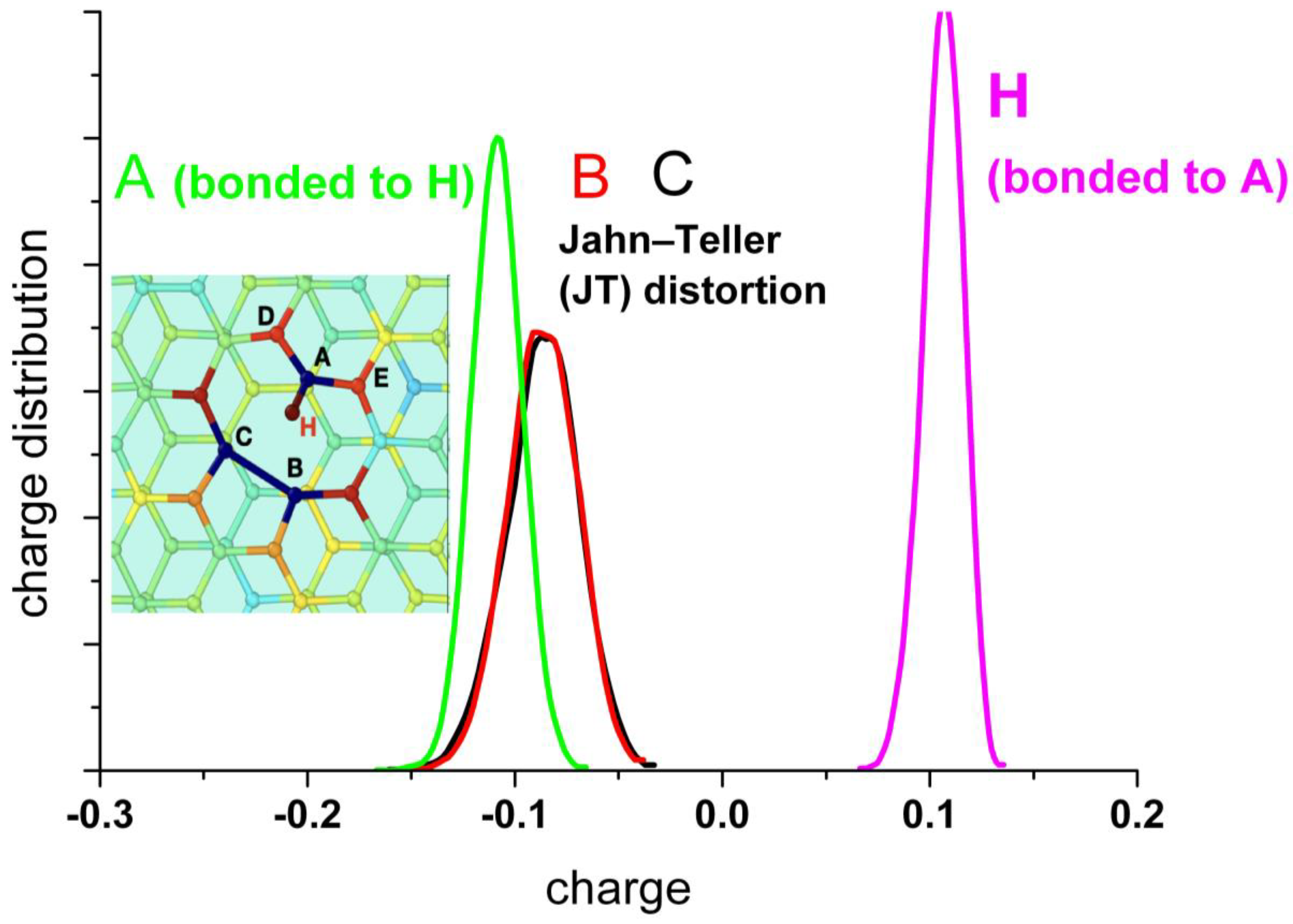 Nanomaterials 13 02038 g009b