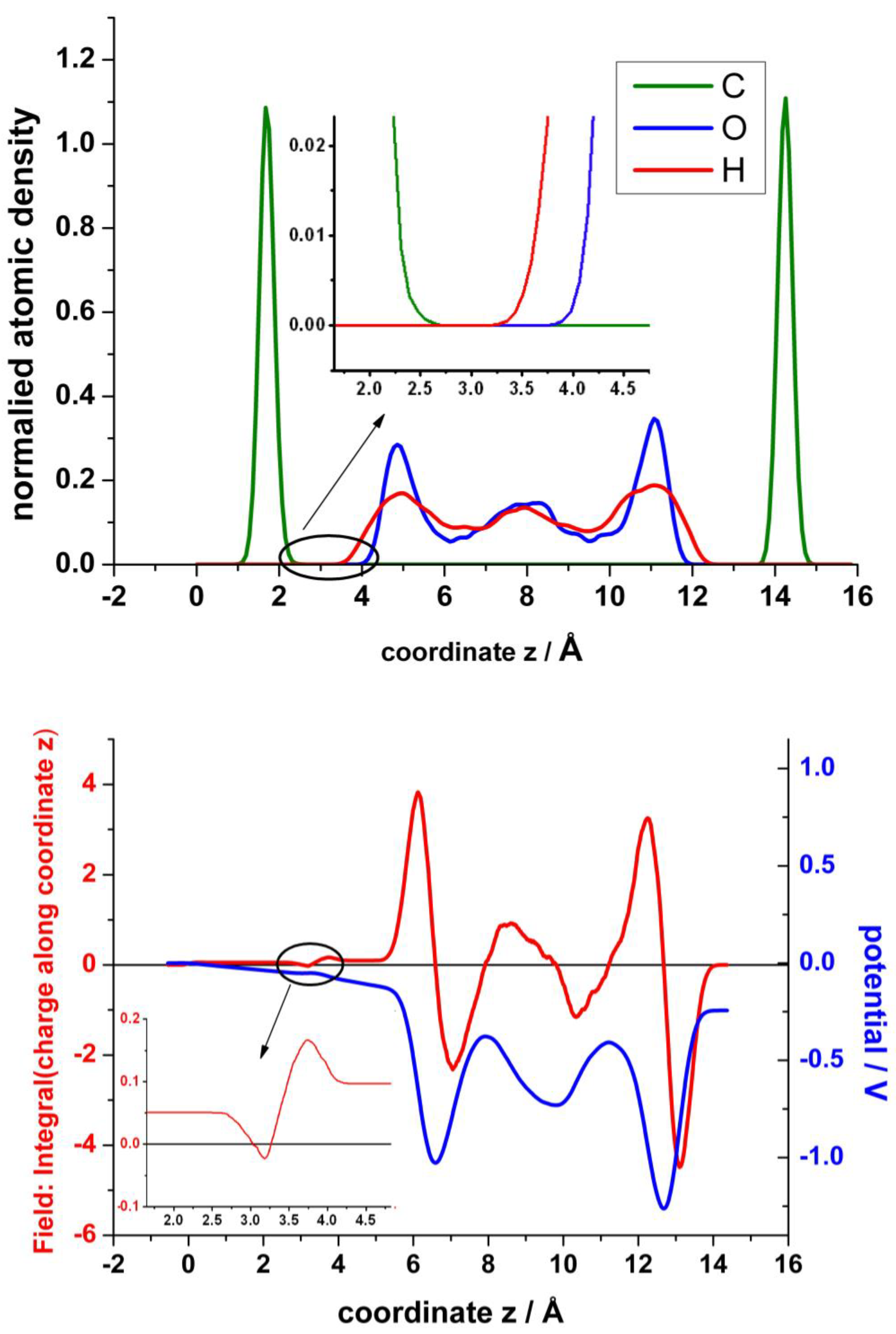 Nanomaterials 13 02038 g011