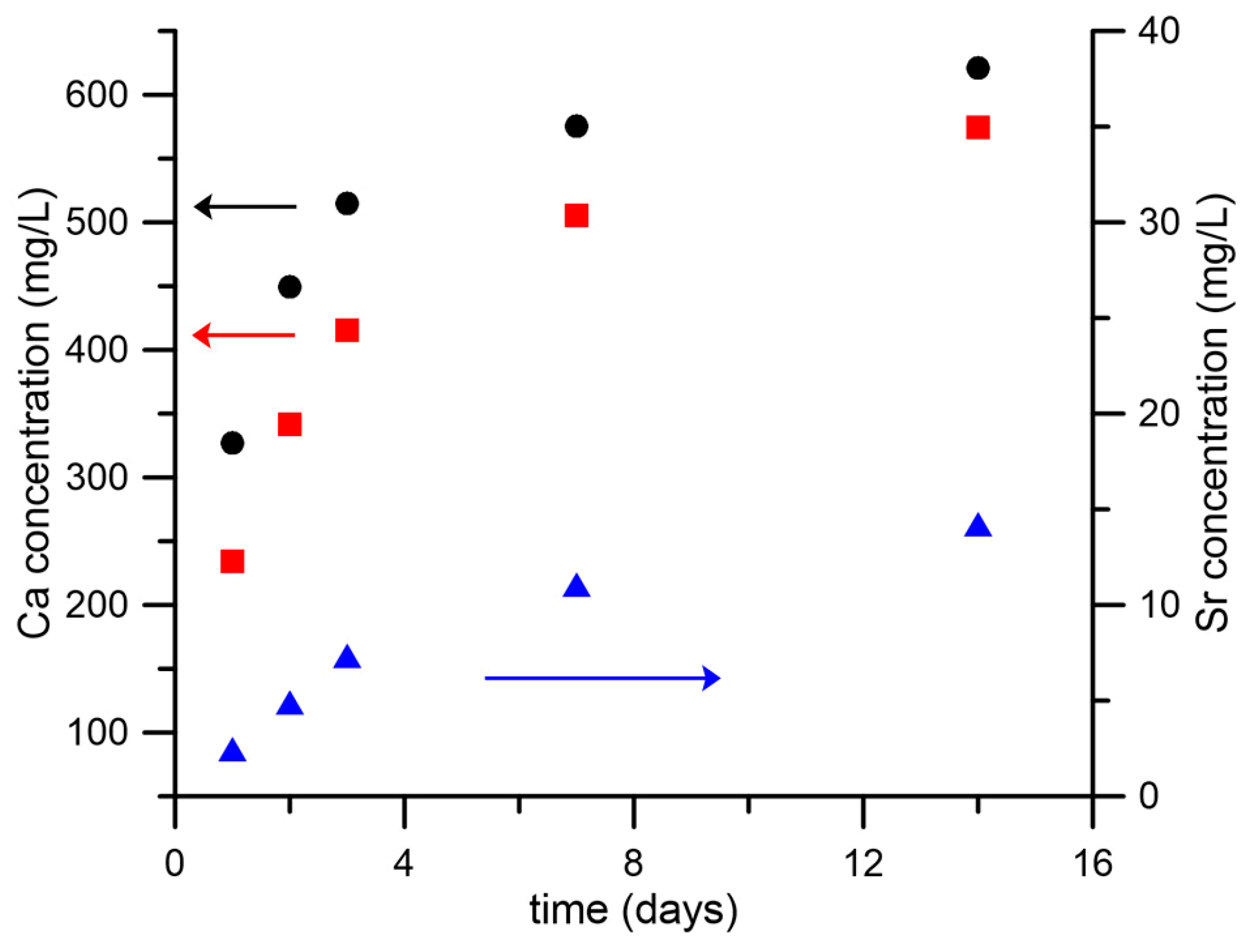 Nanomaterials 13 02040 g005