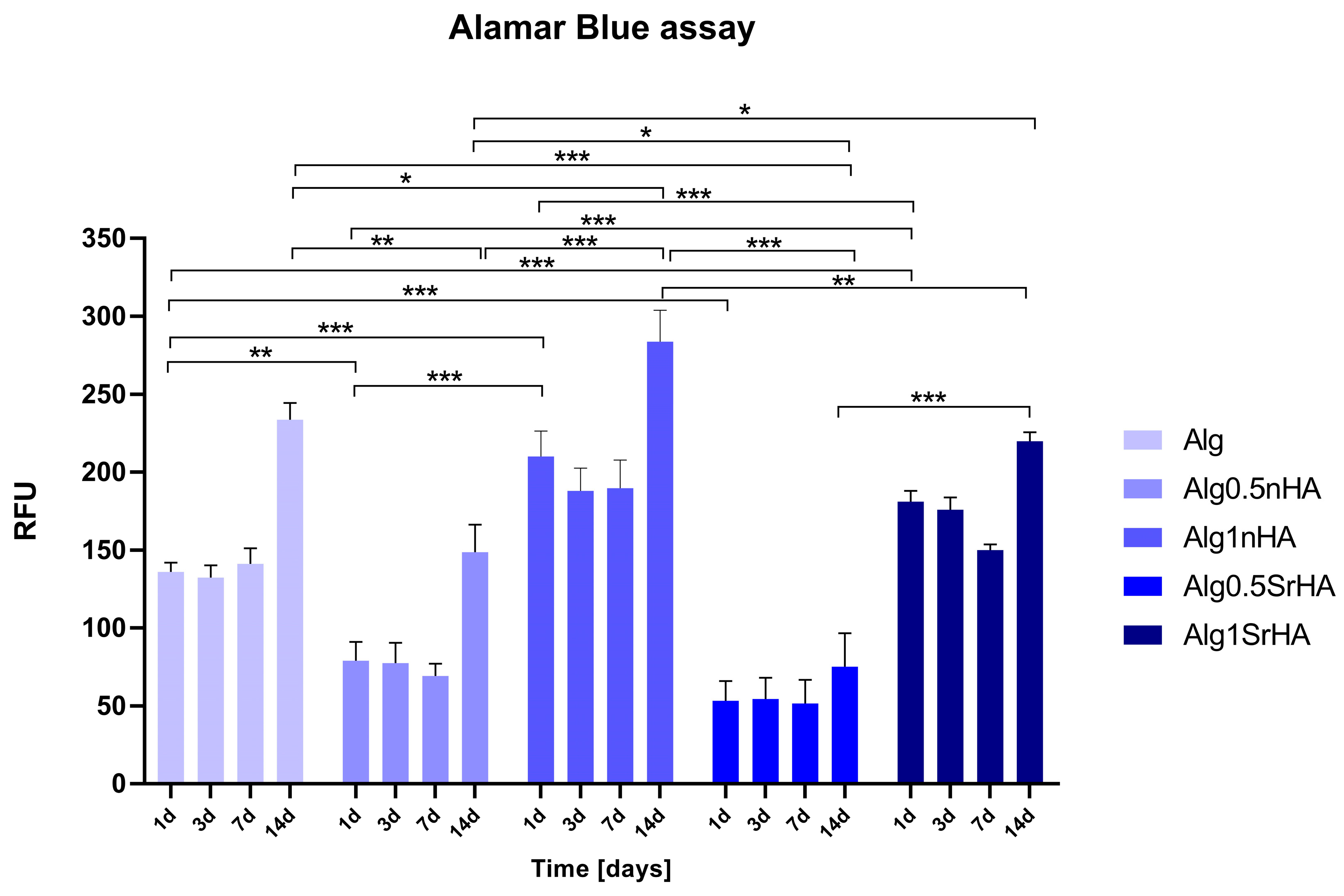 Nanomaterials 13 02040 g007