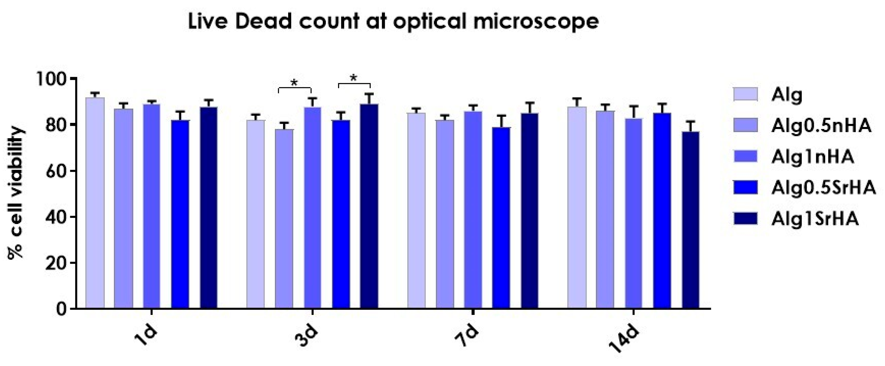 Nanomaterials 13 02040 g009