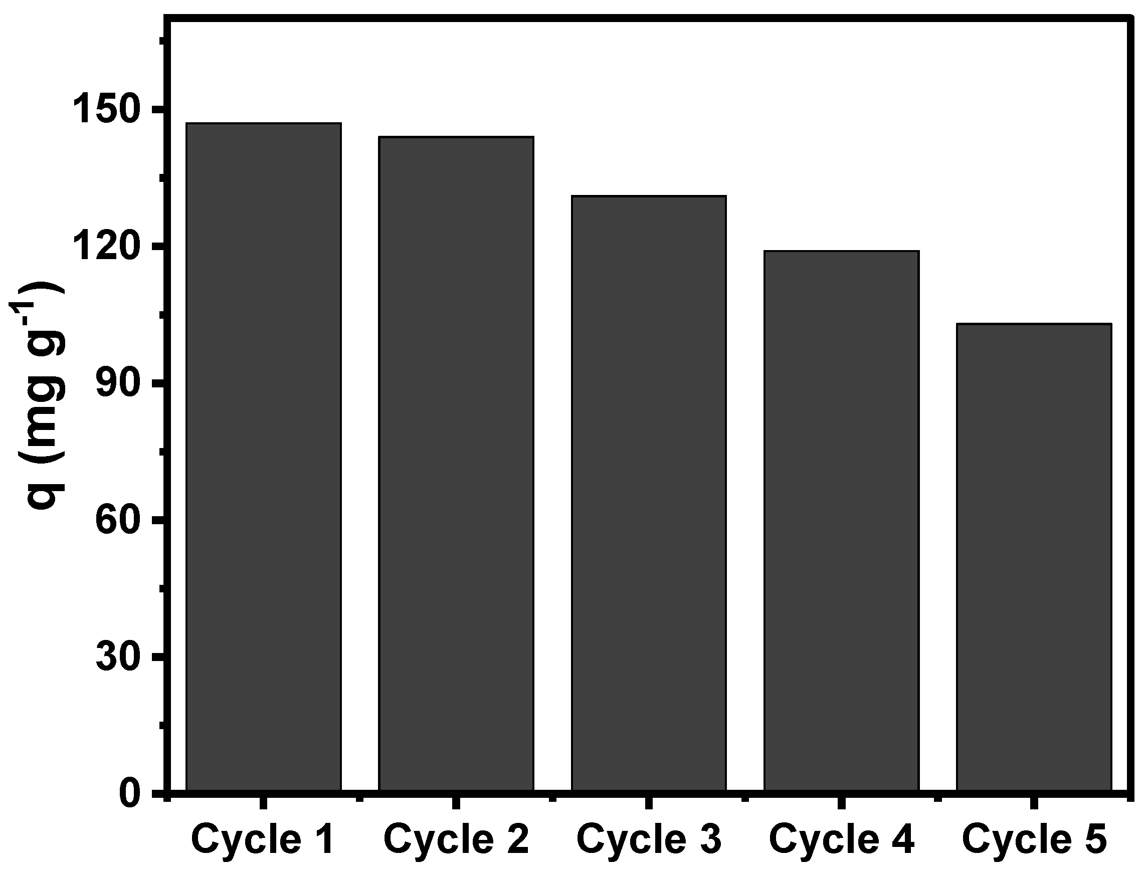 Nanomaterials 13 02045 g010