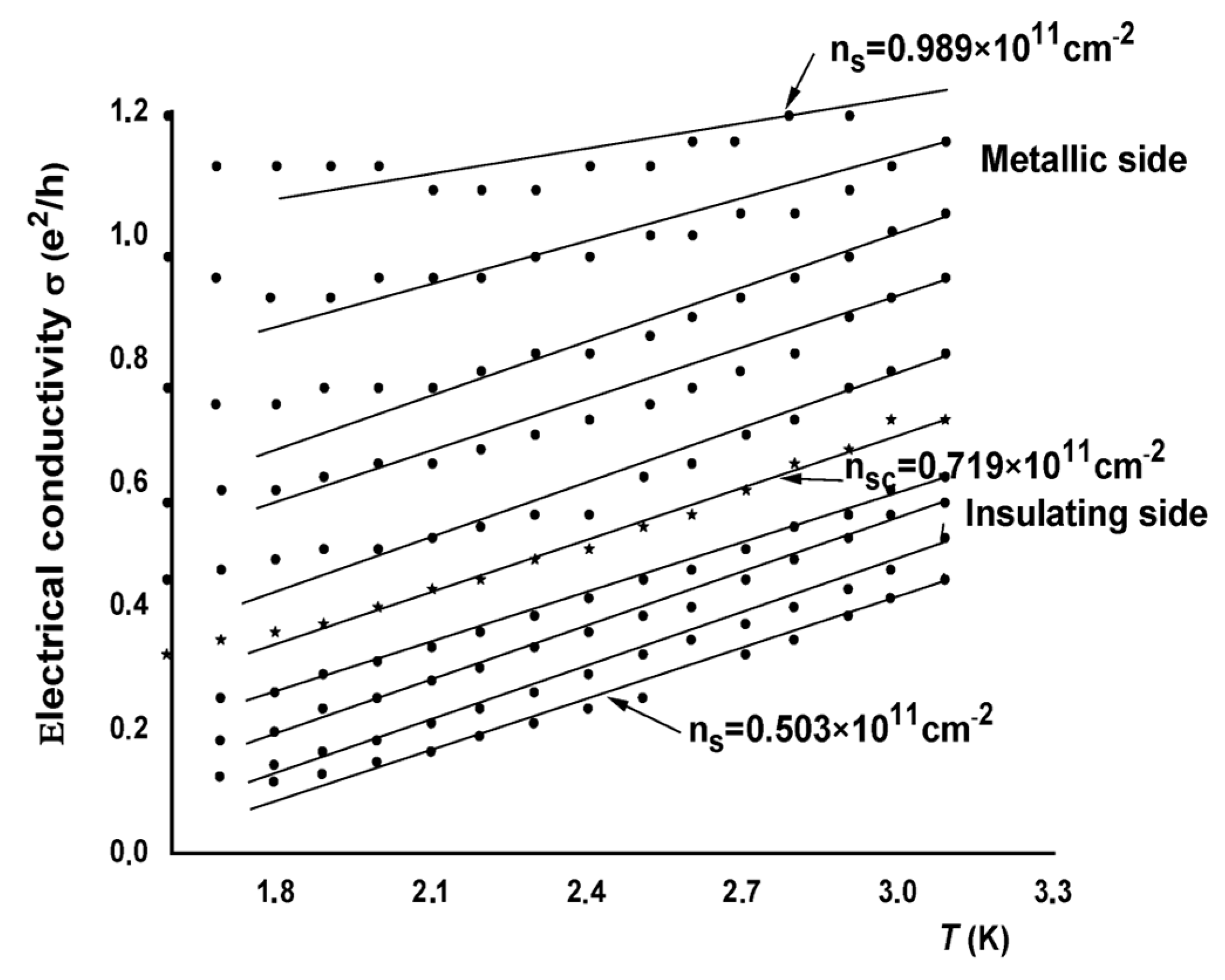 Nanomaterials 13 02047 g001 Nanomaterials 13 02047 g001