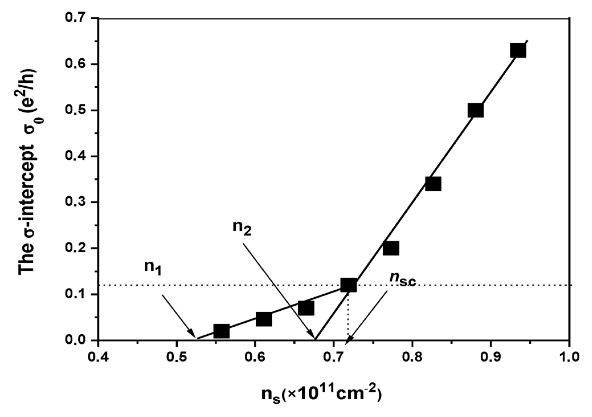Nanomaterials 13 02047 g002 Nanomaterials 13 02047 g002