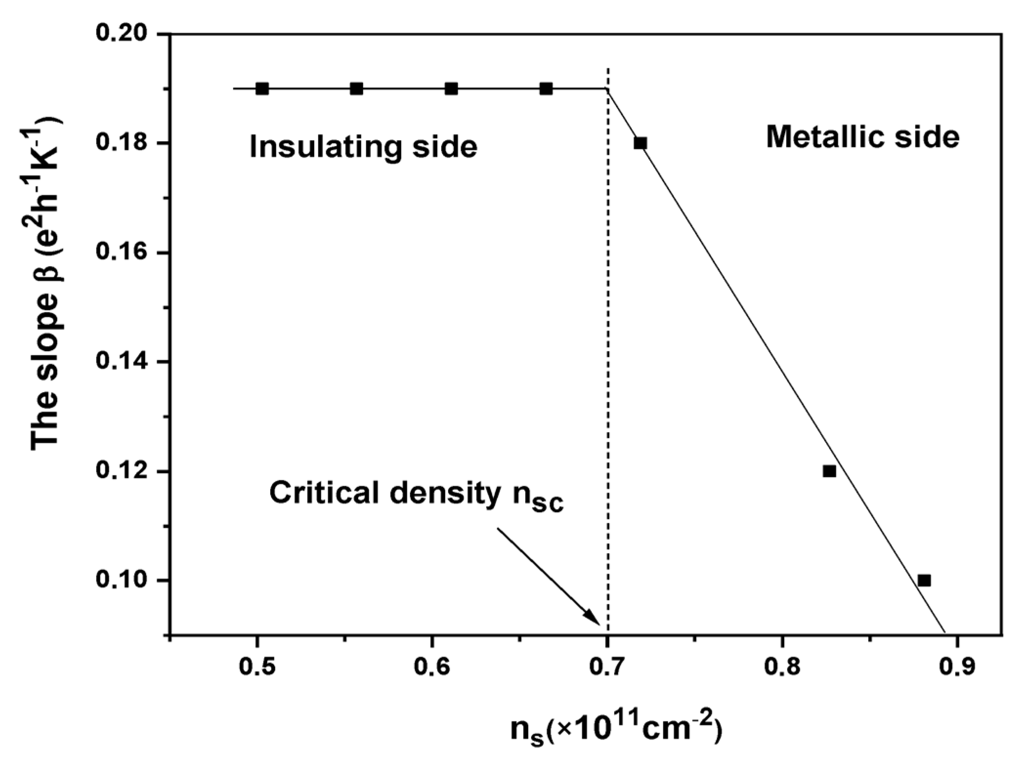Nanomaterials 13 02047 g003 Nanomaterials 13 02047 g003