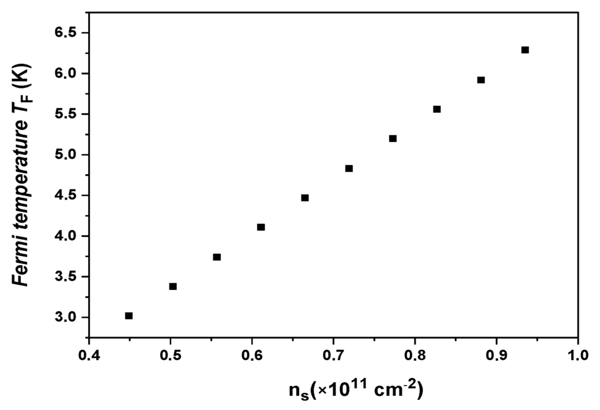 Nanomaterials 13 02047 g004 Nanomaterials 13 02047 g004