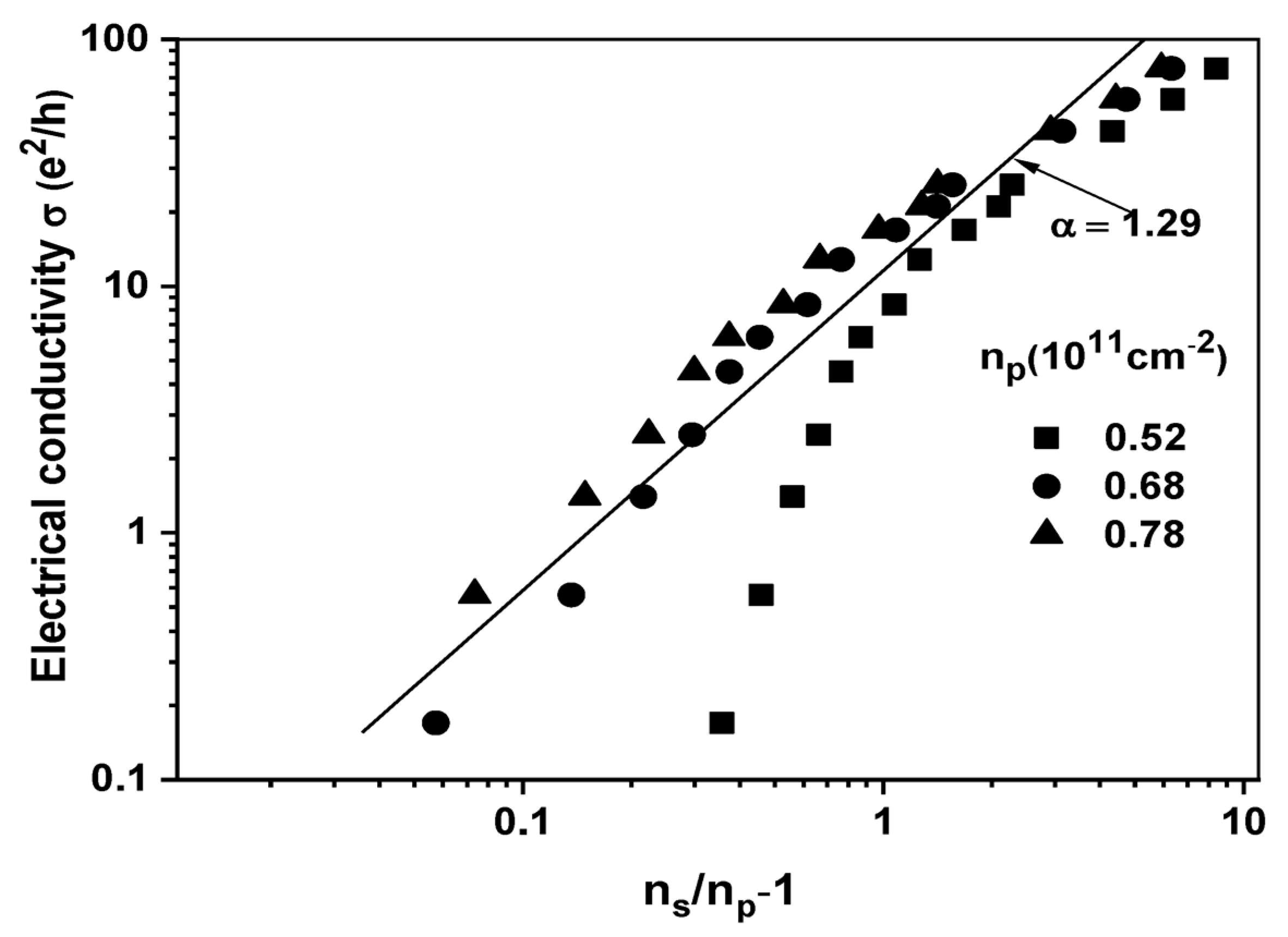 Nanomaterials 13 02047 g005 Nanomaterials 13 02047 g005
