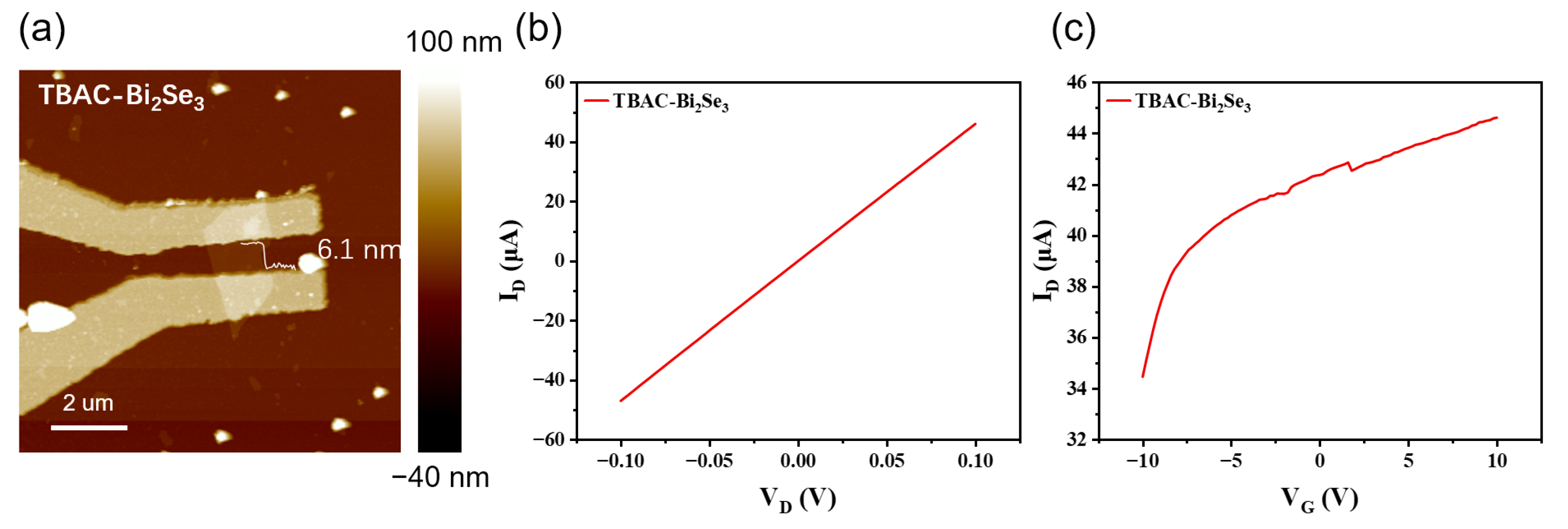 Nanomaterials 13 02056 g005 Nanomaterials 13 02056 g005