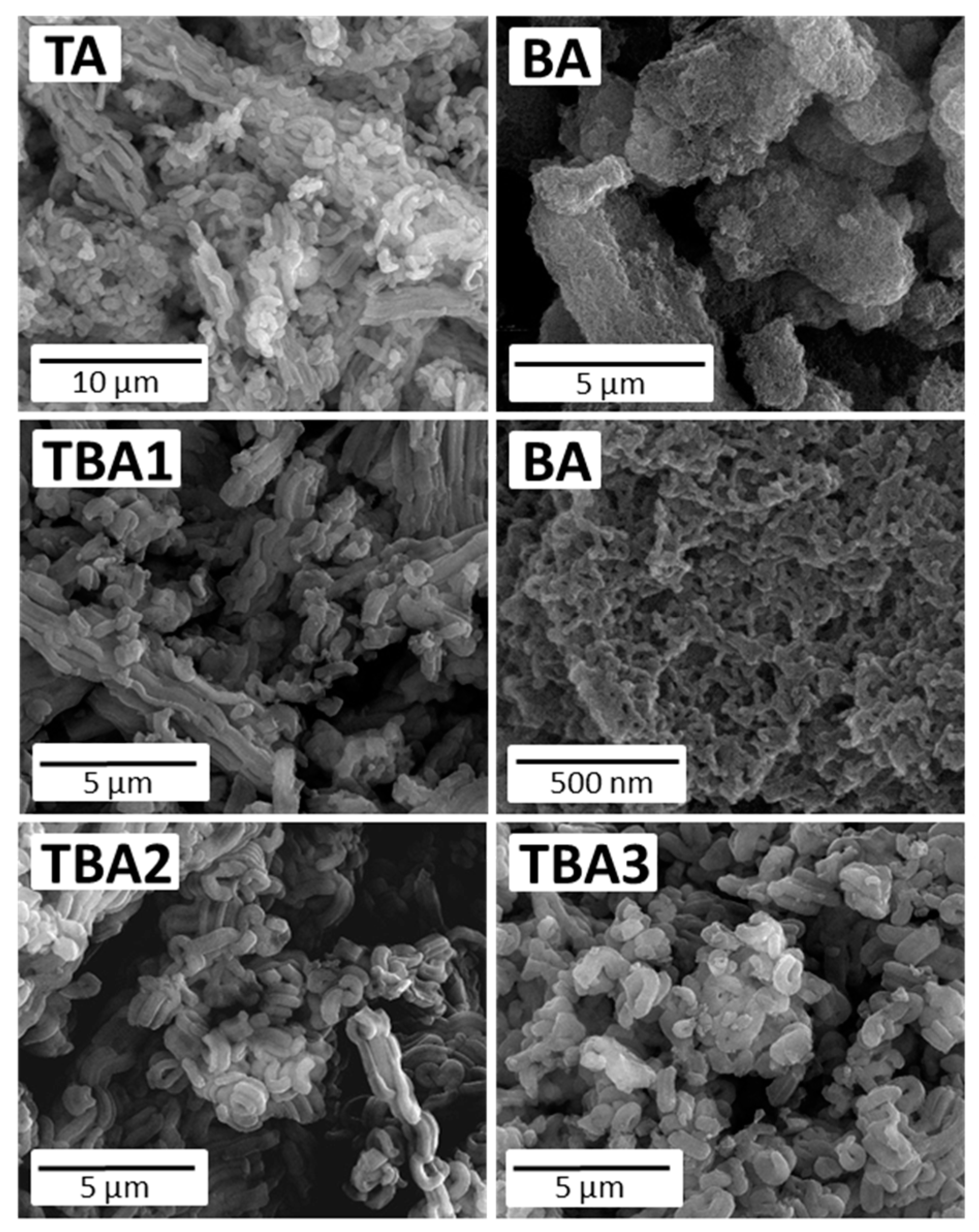 Nanomaterials 13 02065 g002 Nanomaterials 13 02065 g002