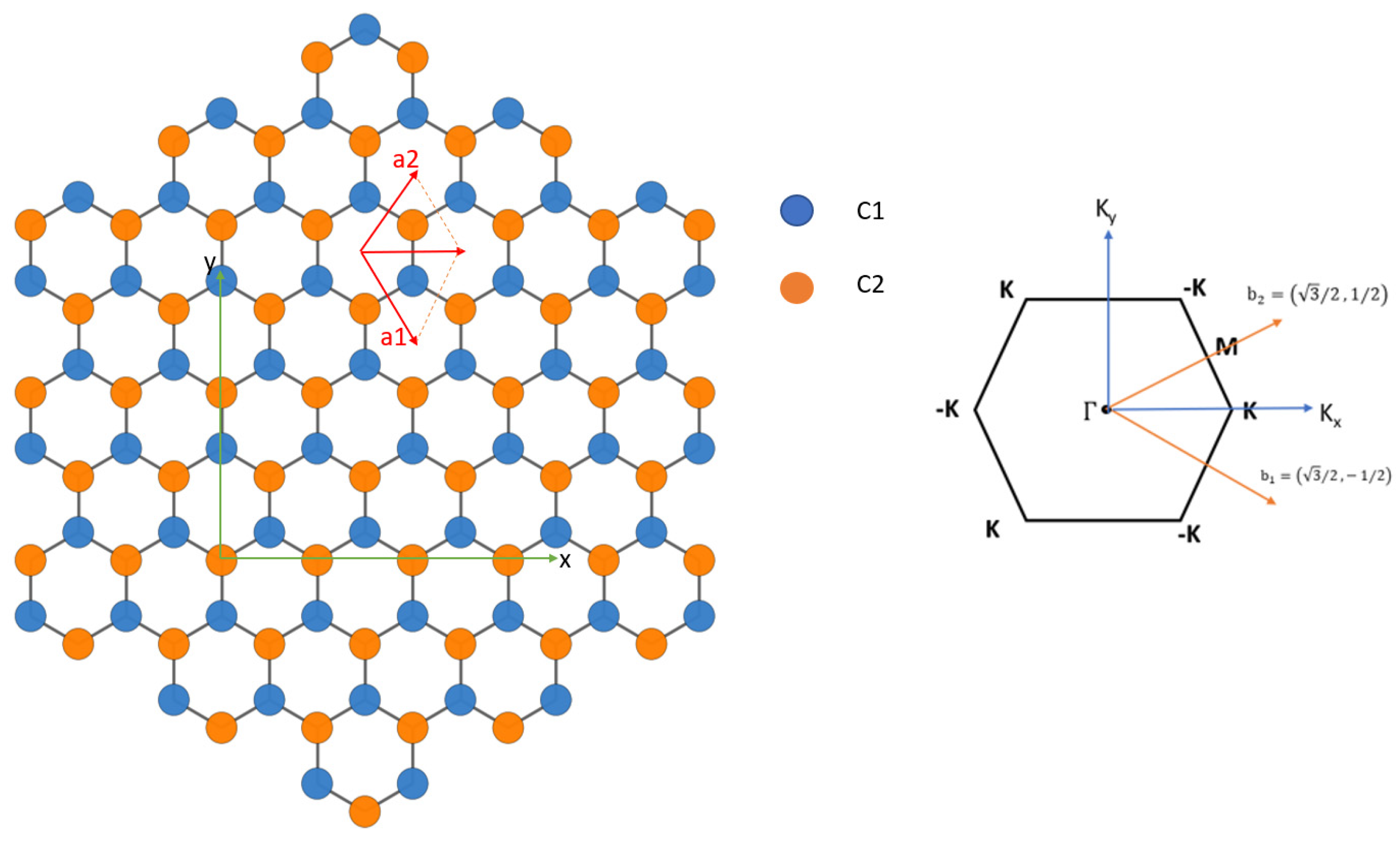 Nanomaterials 13 02066 g006