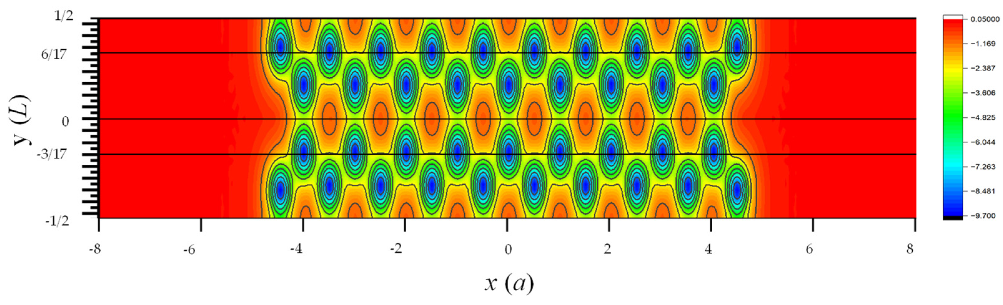 Nanomaterials 13 02066 g010