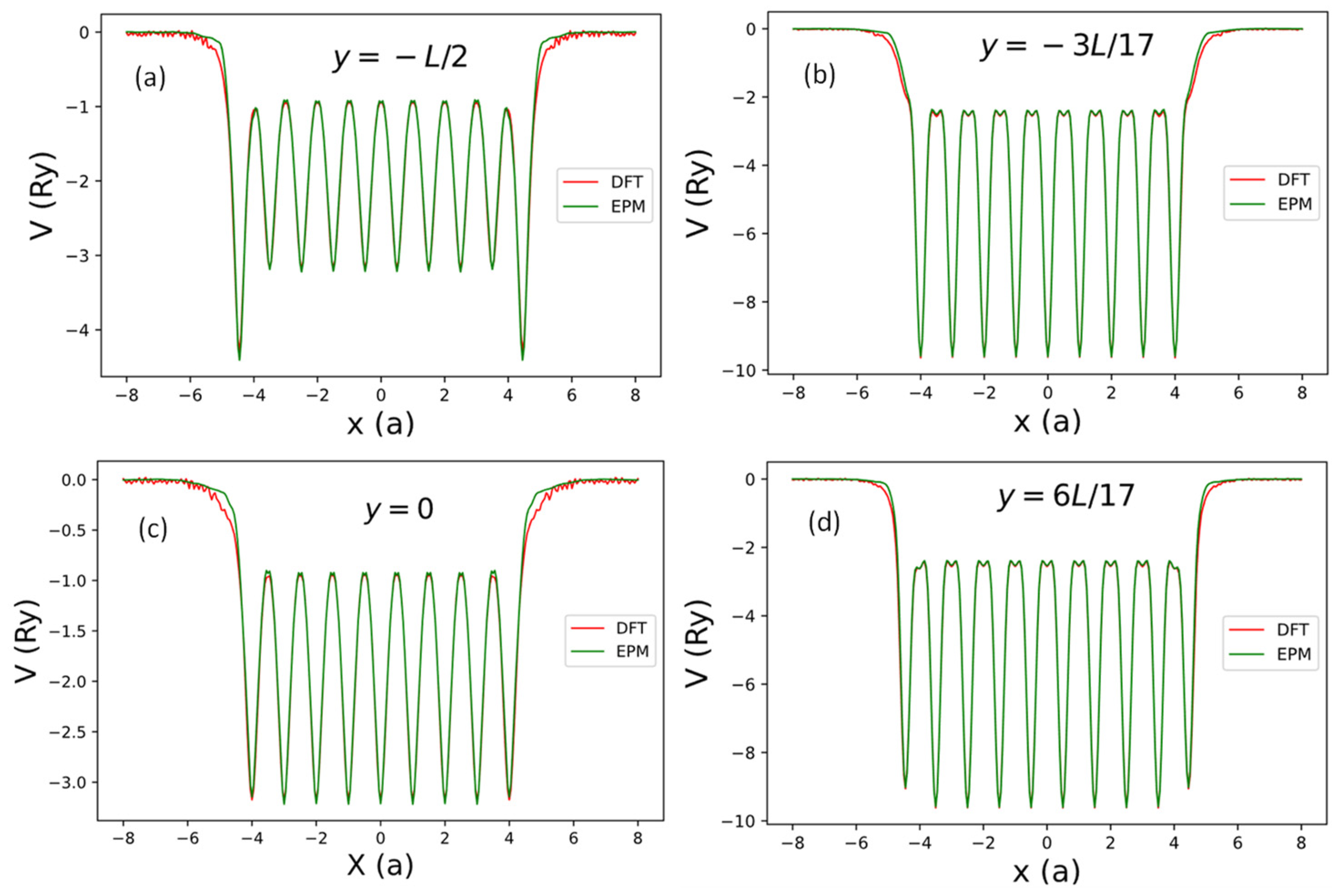 Nanomaterials 13 02066 g011