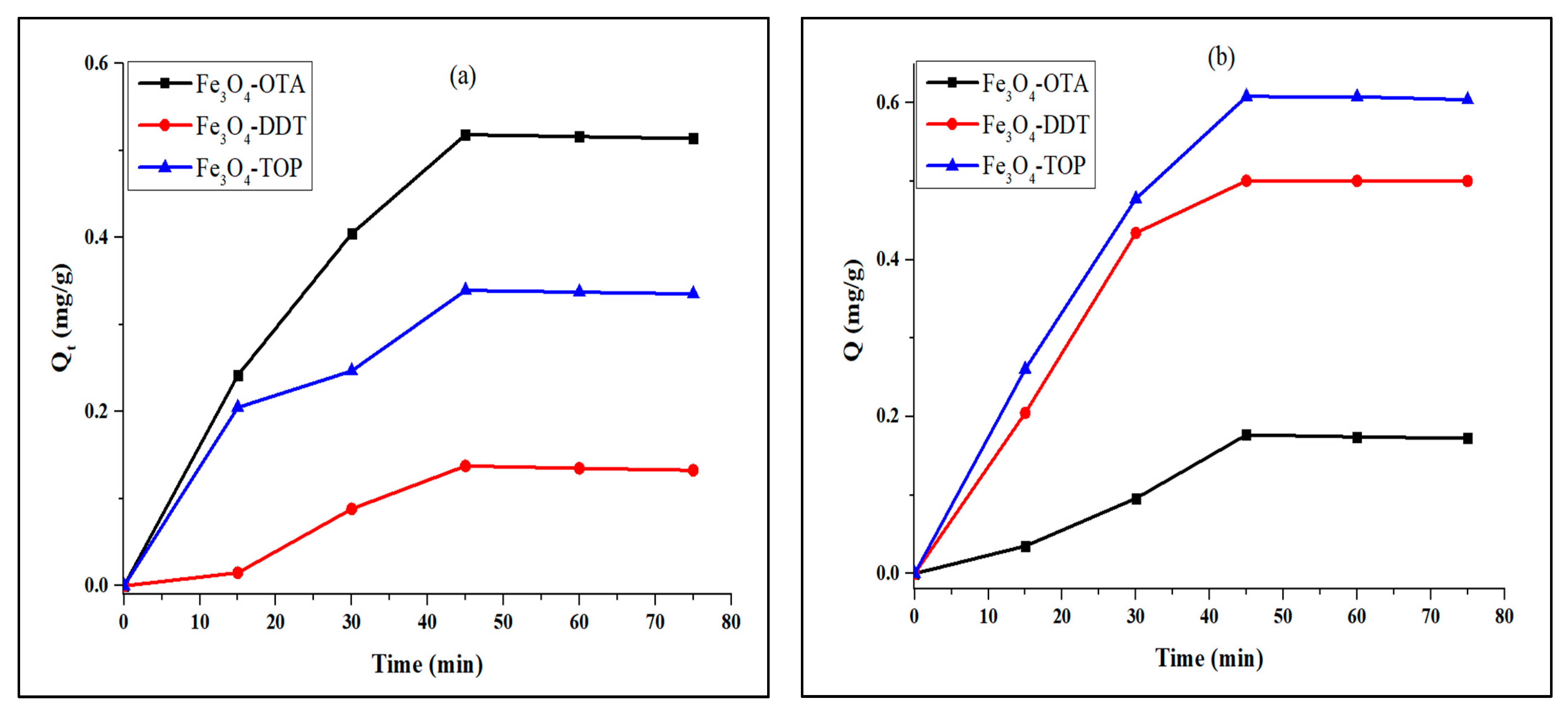 Nanomaterials 13 02067 g004