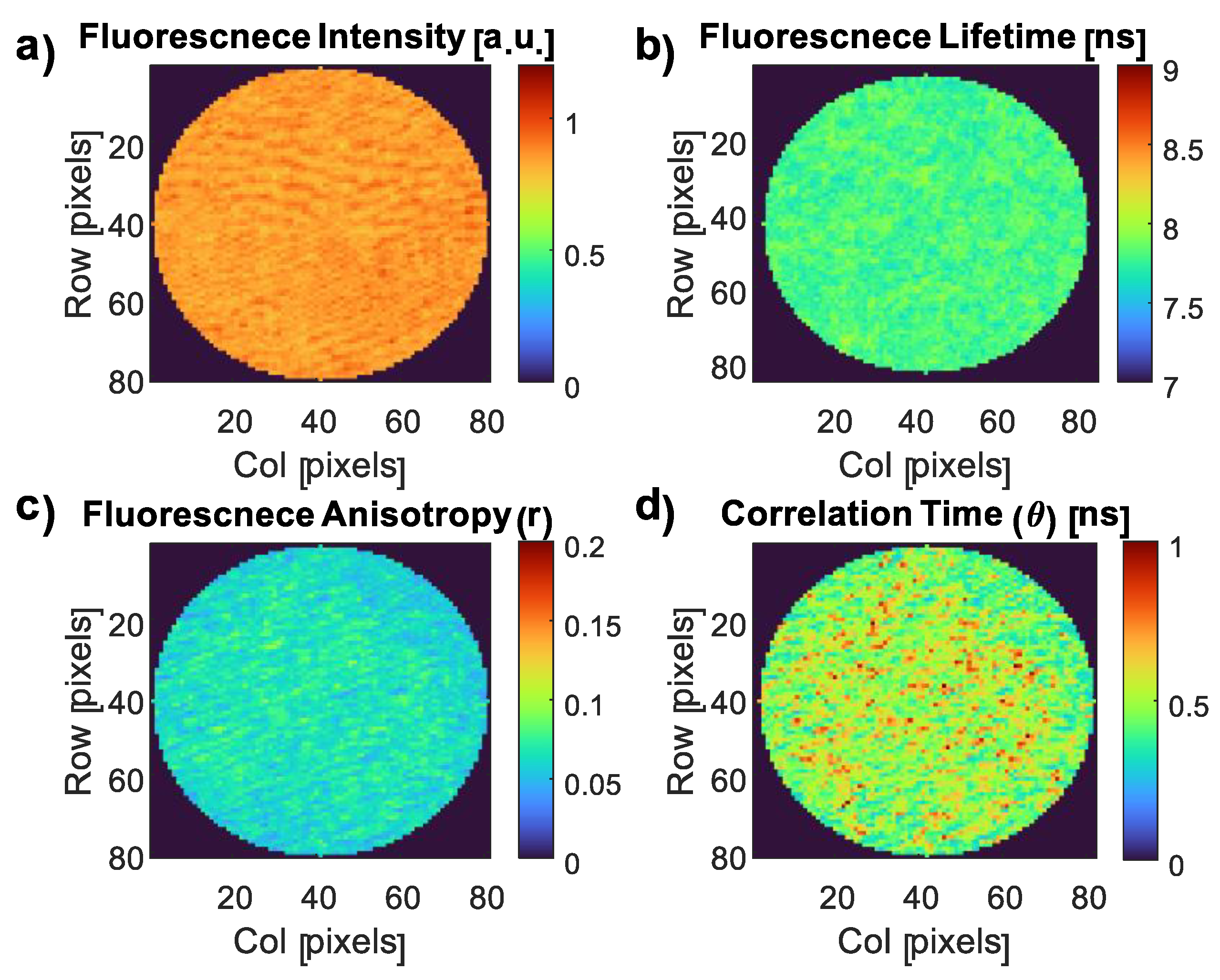 Nanomaterials 13 02068 g008