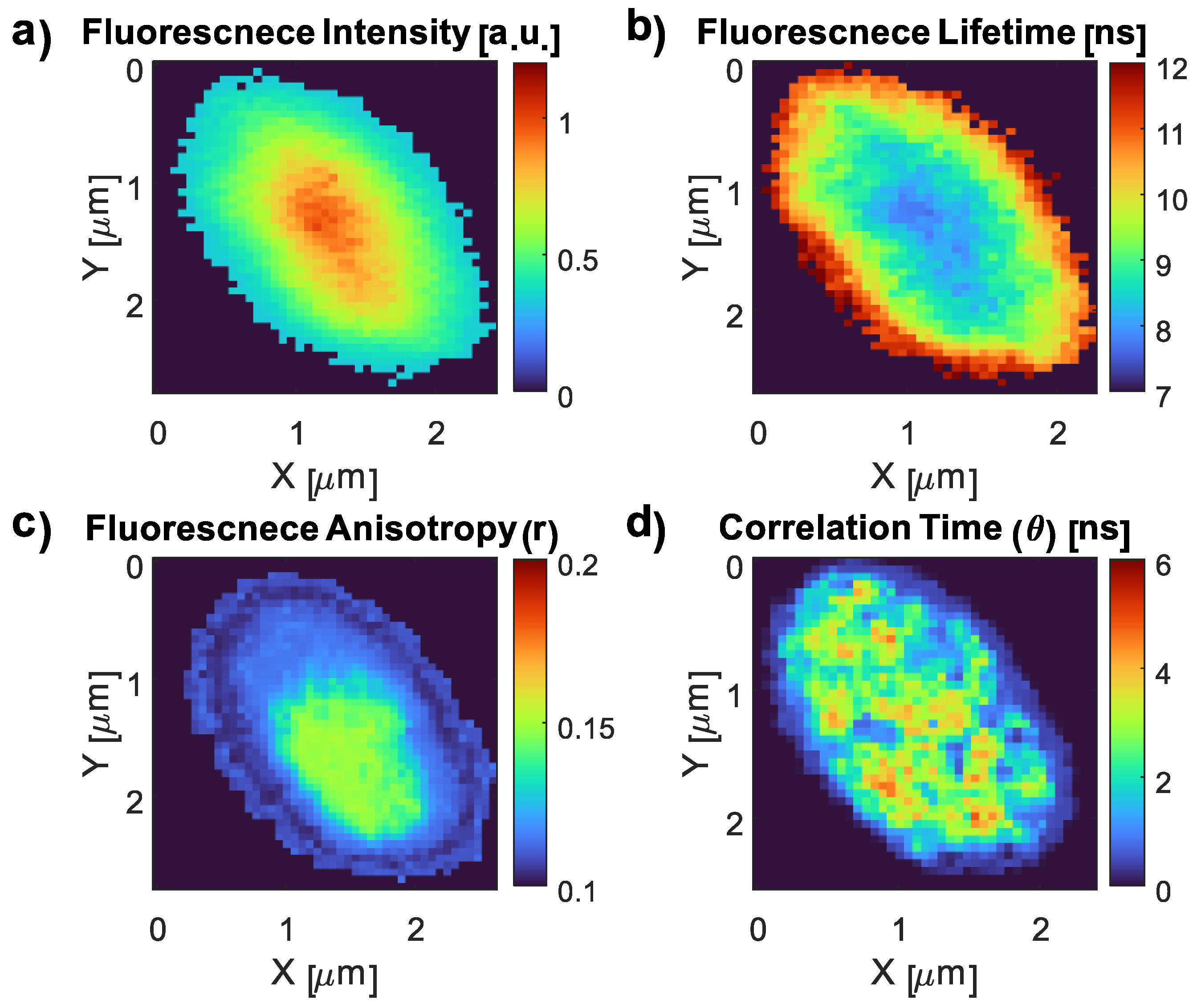 Nanomaterials 13 02068 g009