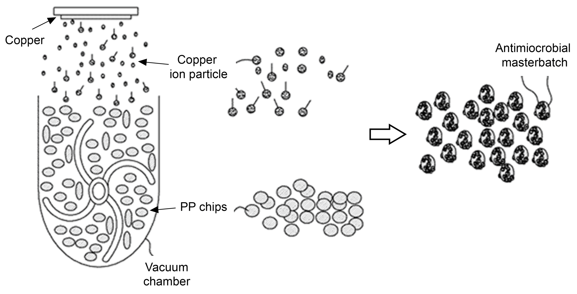 Nanomaterials 13 02071 g001 Nanomaterials 13 02071 g001