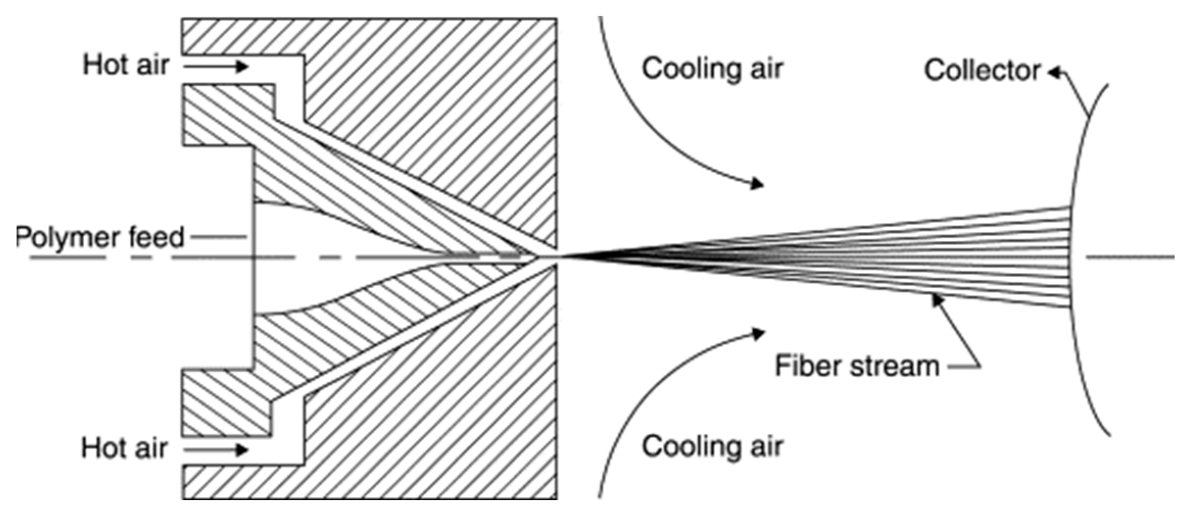Nanomaterials 13 02071 g002 Nanomaterials 13 02071 g002