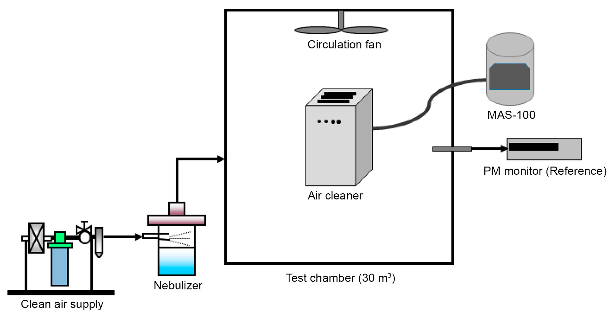 Nanomaterials 13 02071 g003 Nanomaterials 13 02071 g003