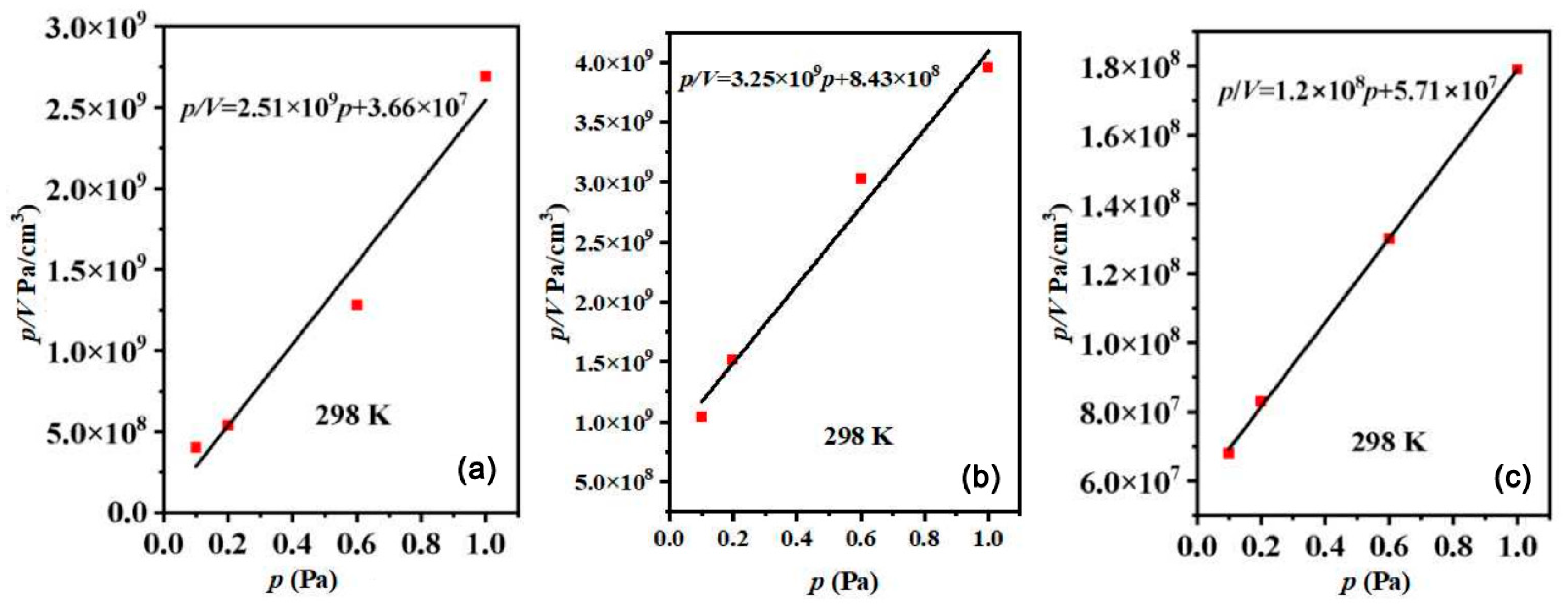 Nanomaterials 13 02072 g007 Nanomaterials 13 02072 g007
